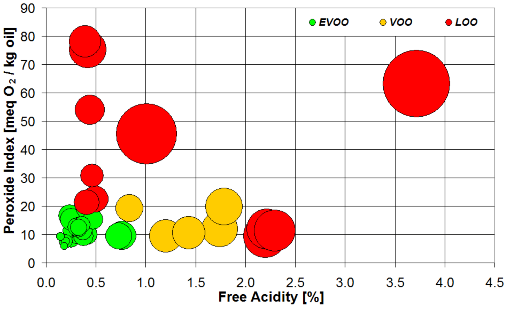 Chemosensors 10 00102 g015