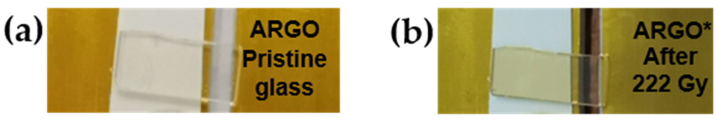 Chemosensors 10 00110 g002