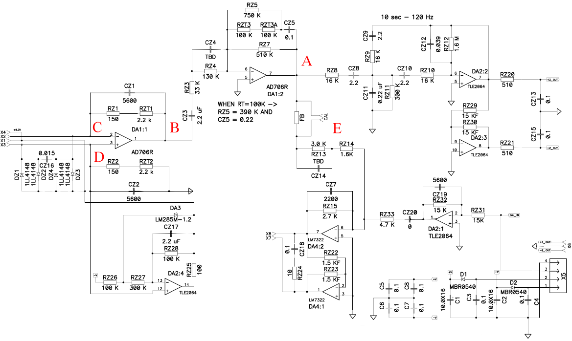 Chemosensors 10 00111 g002