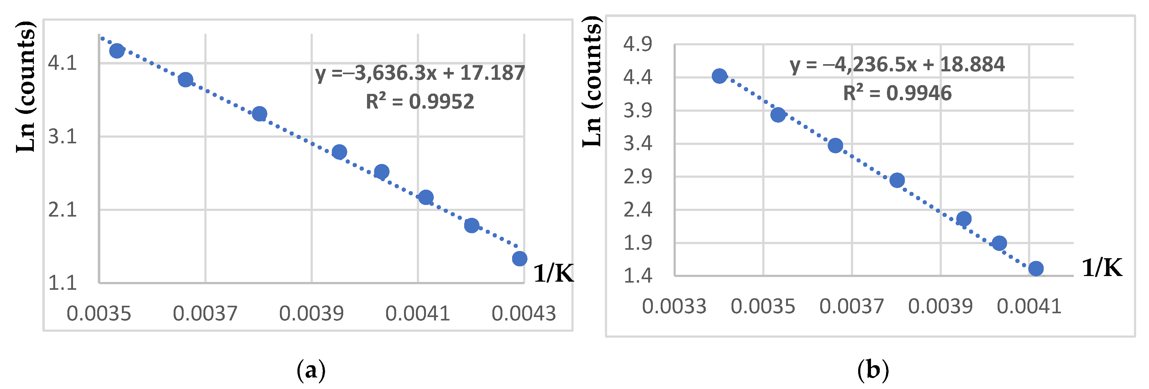 Chemosensors 10 00111 g008