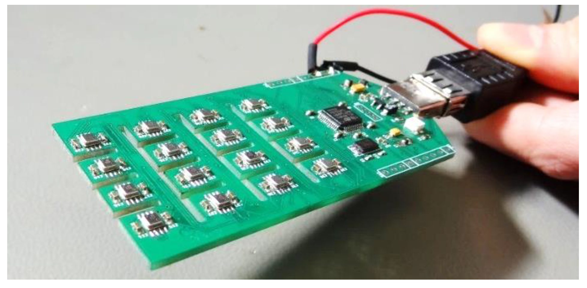 Chemosensors 10 00118 g001