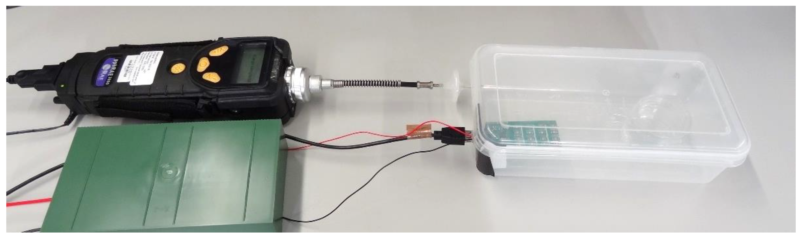 Chemosensors 10 00118 g002