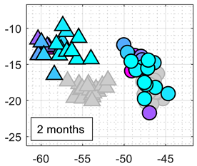 Chemosensors 10 00118 i009