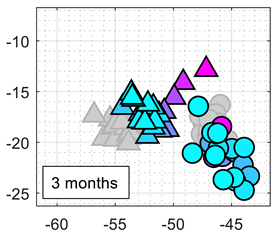 Chemosensors 10 00118 i010
