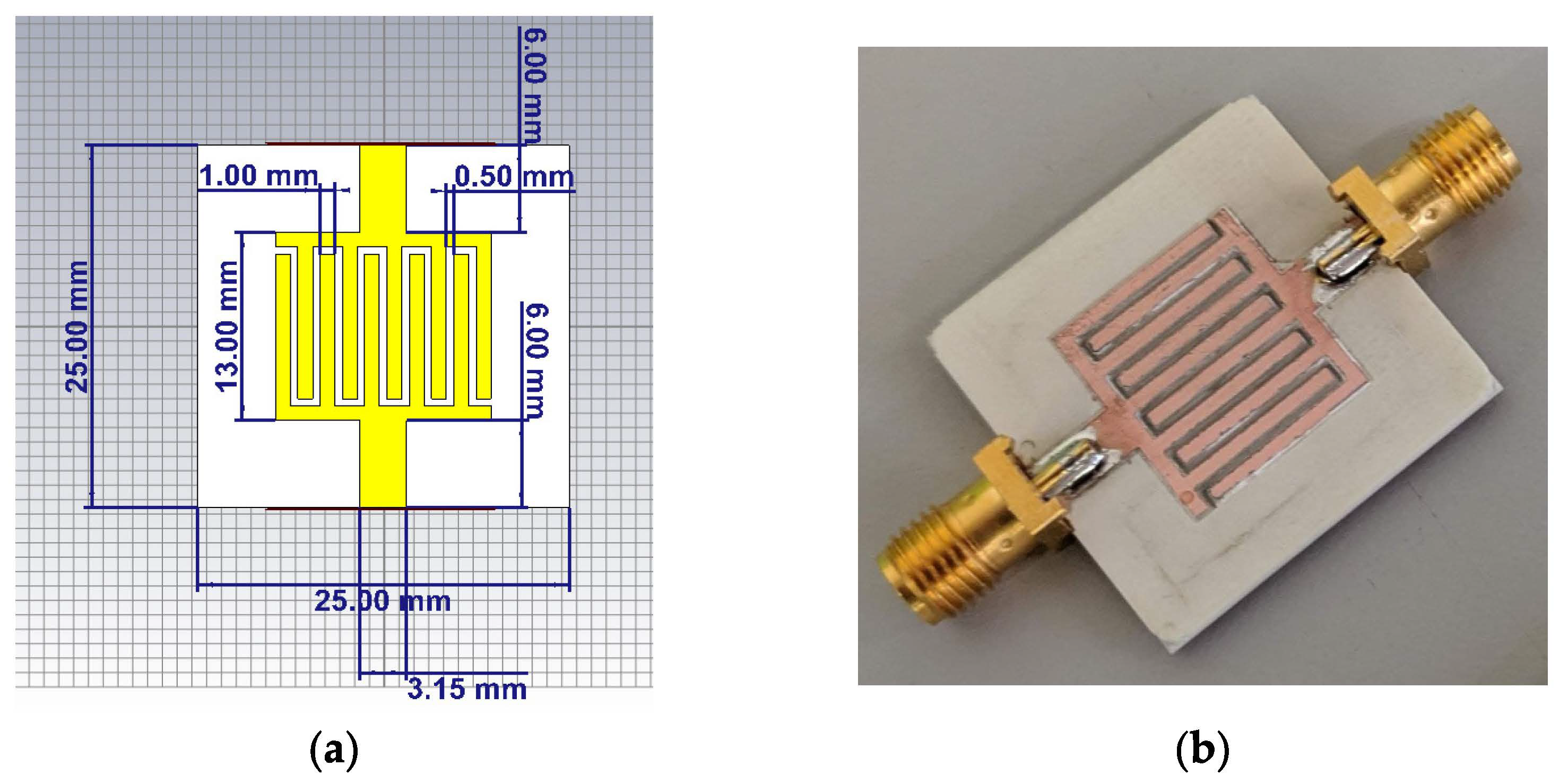 Chemosensors 10 00127 g001