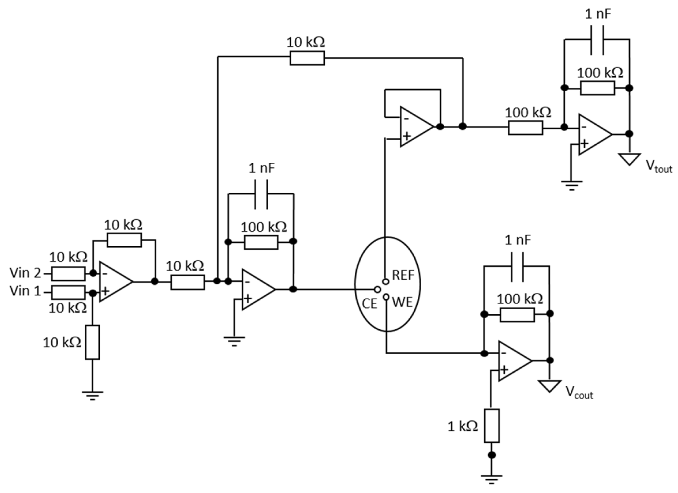 Chemosensors 10 00137 g005
