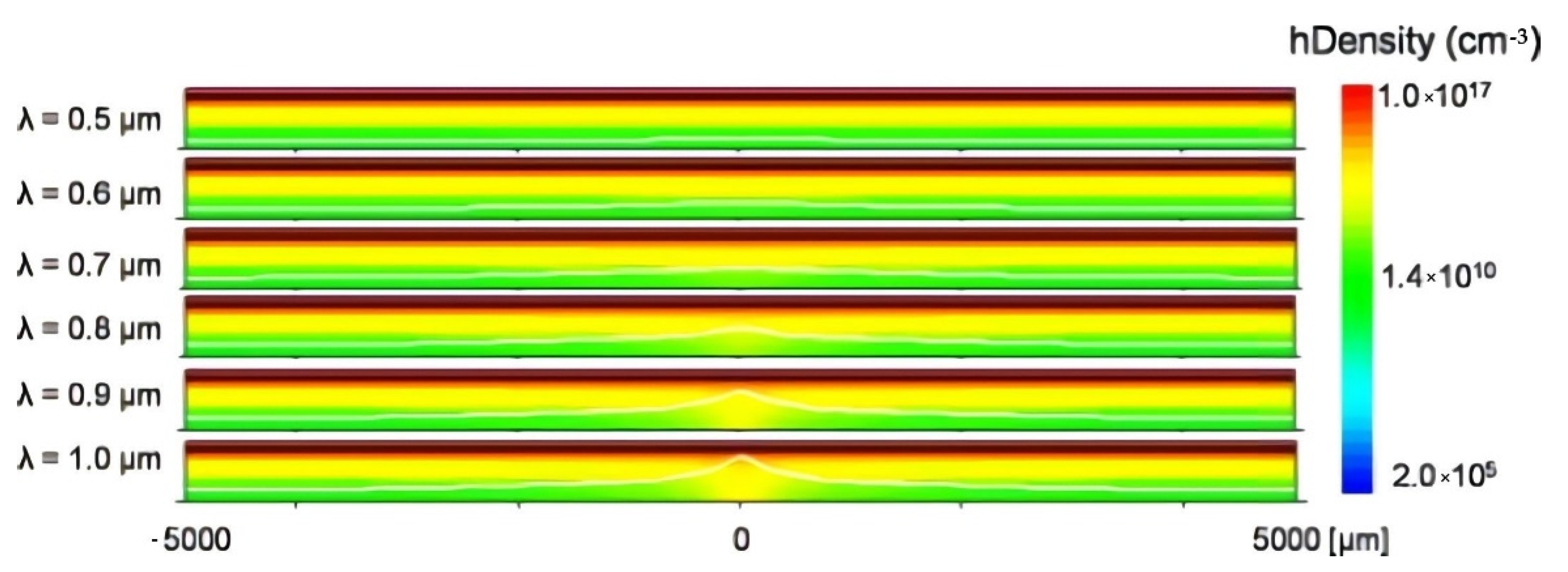 Chemosensors 10 00156 g004
