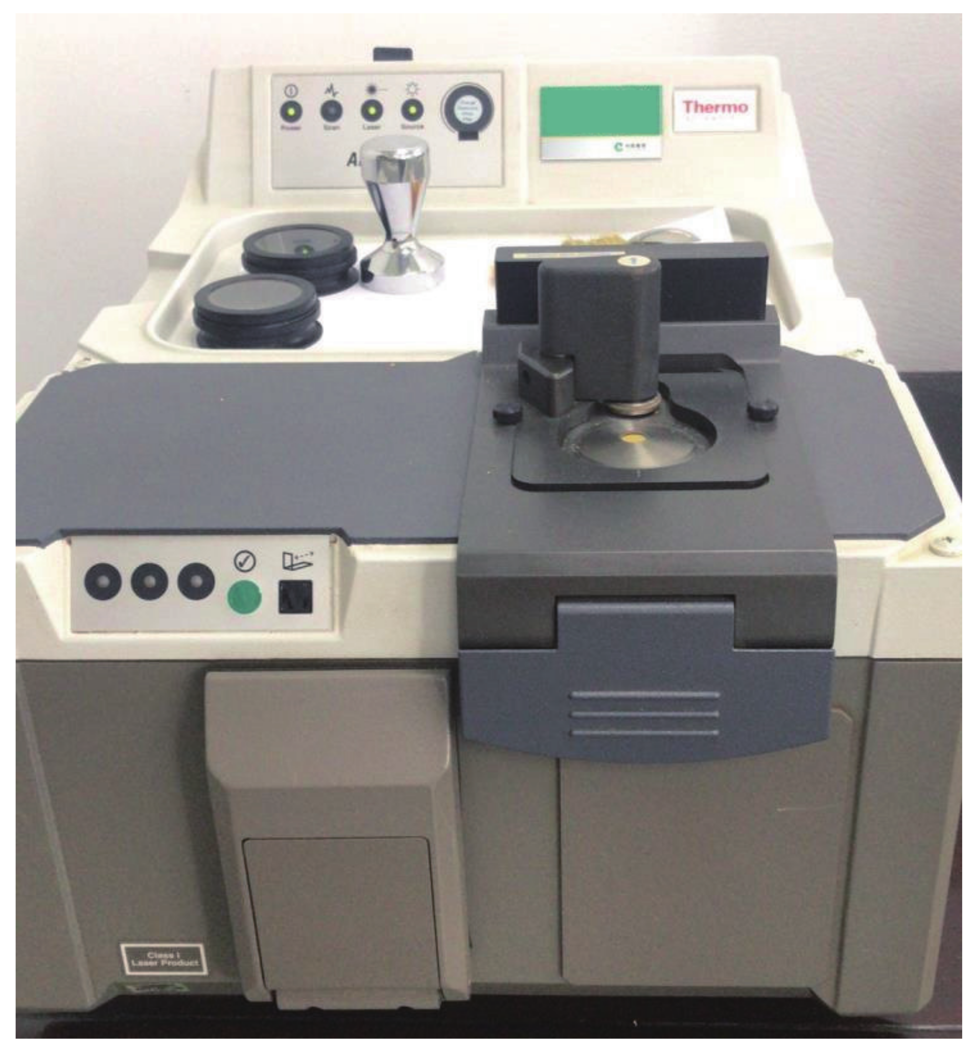 Chemosensors 10 00164 g003