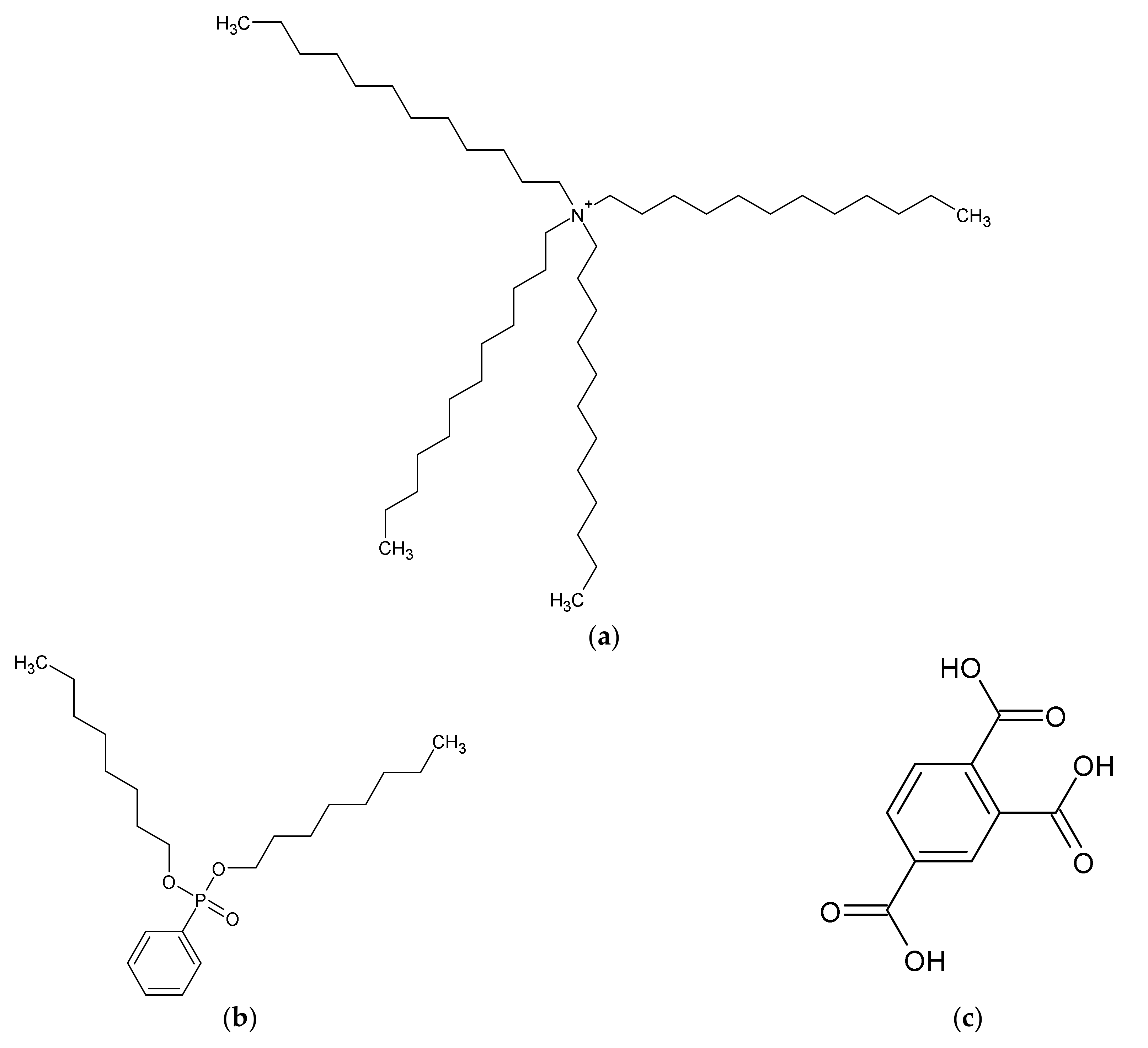 Chemosensors 10 00166 g001