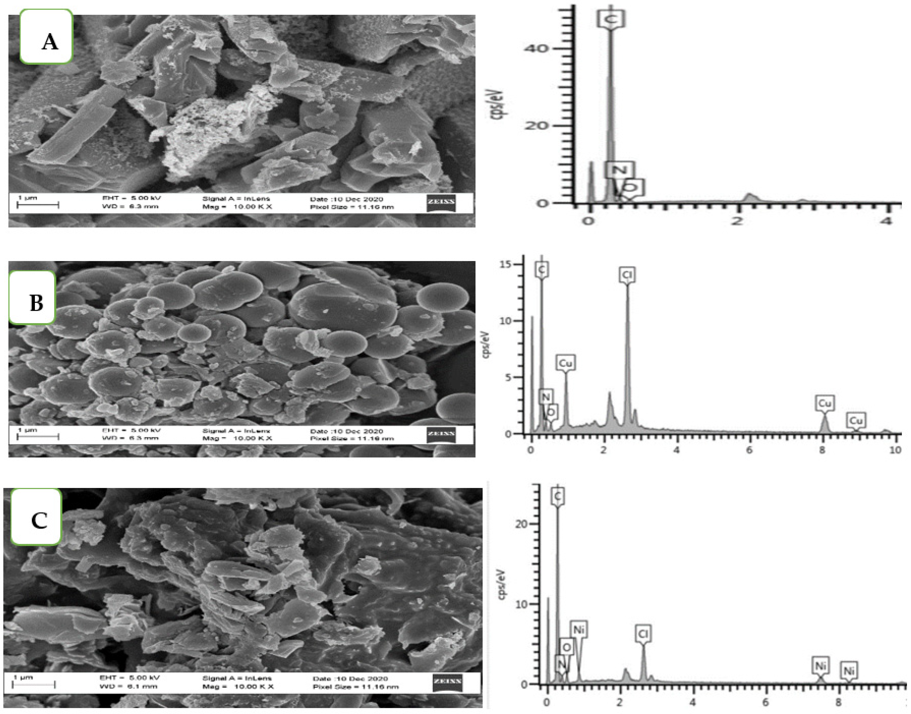 Chemosensors 10 00175 g005