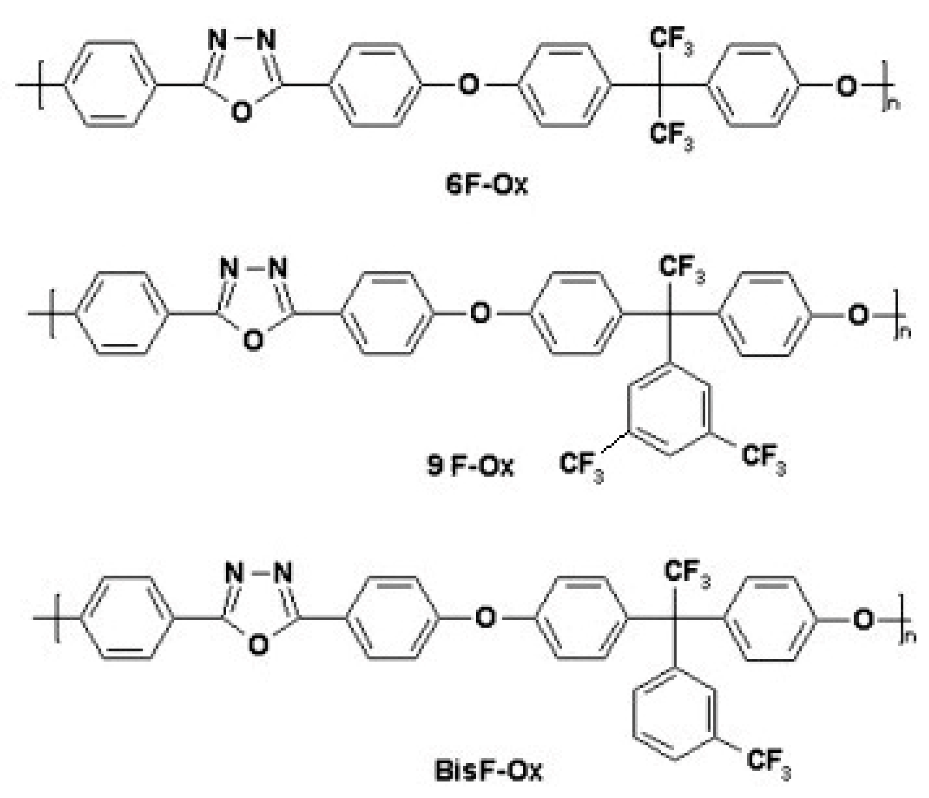 Chemosensors 10 00183 g001