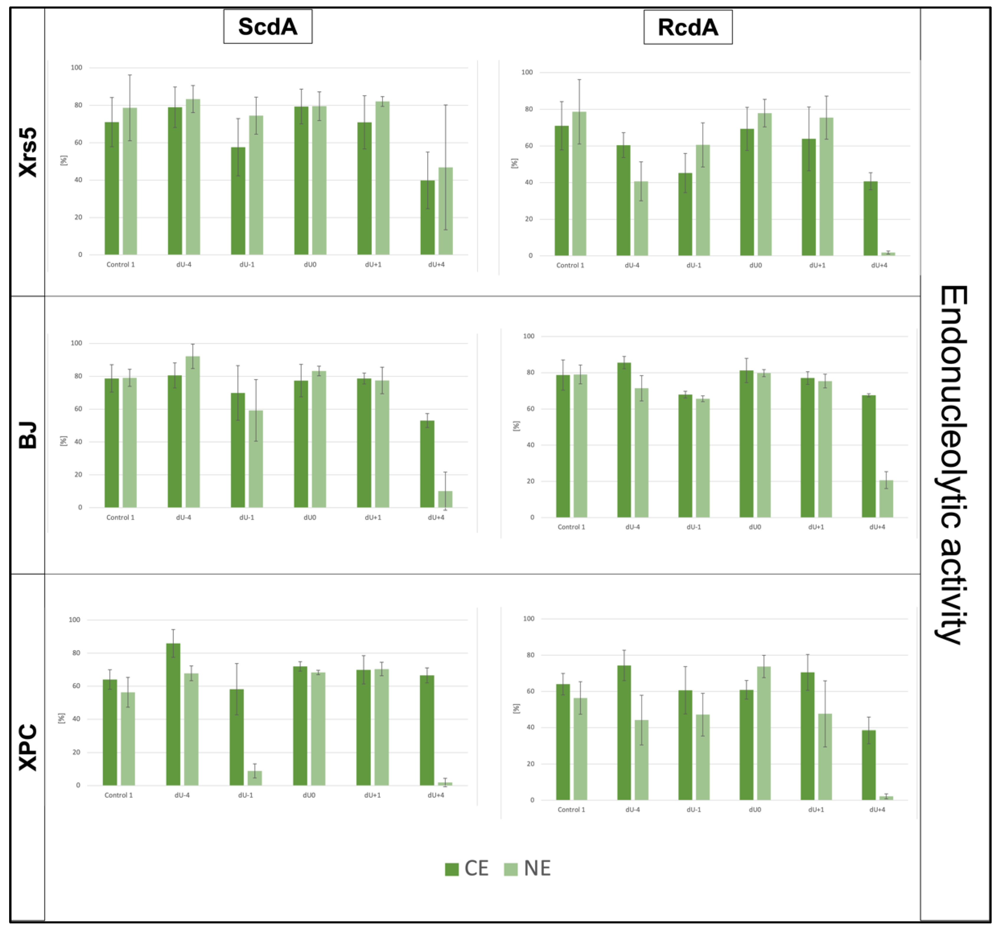 Chemosensors 10 00204 g004