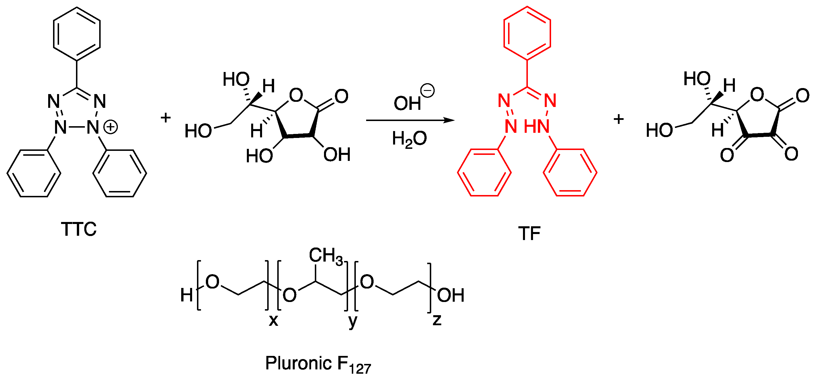Chemosensors 10 00213 g001