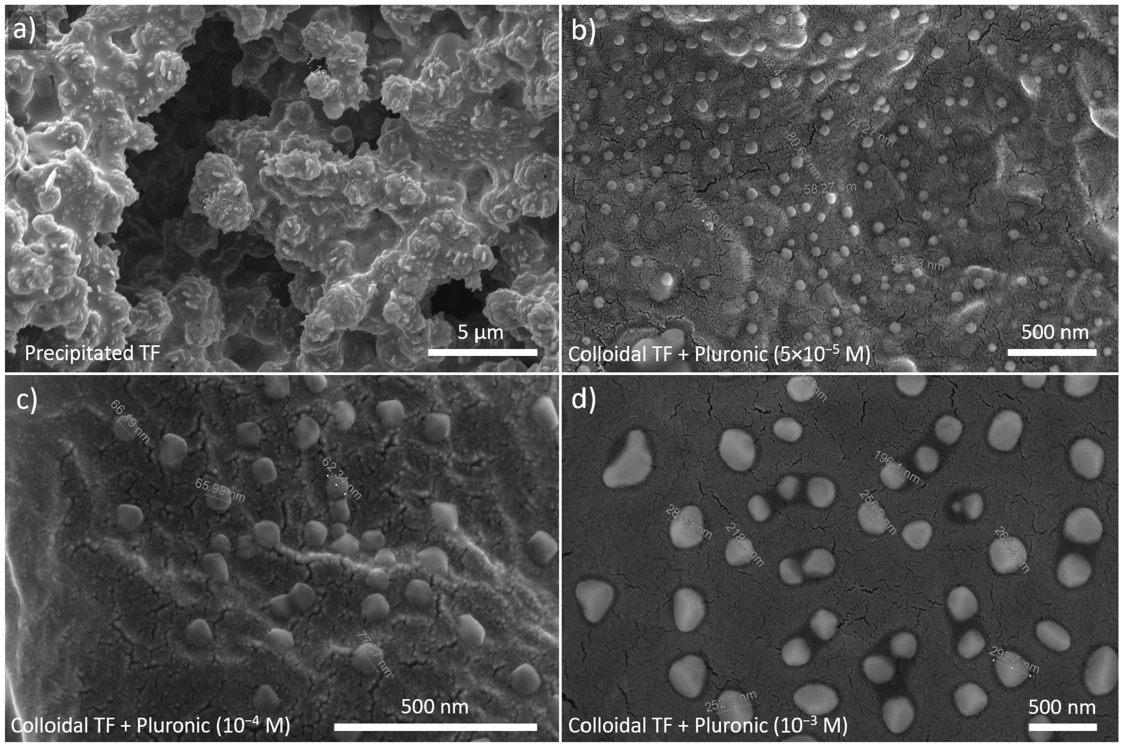 Chemosensors 10 00213 g004