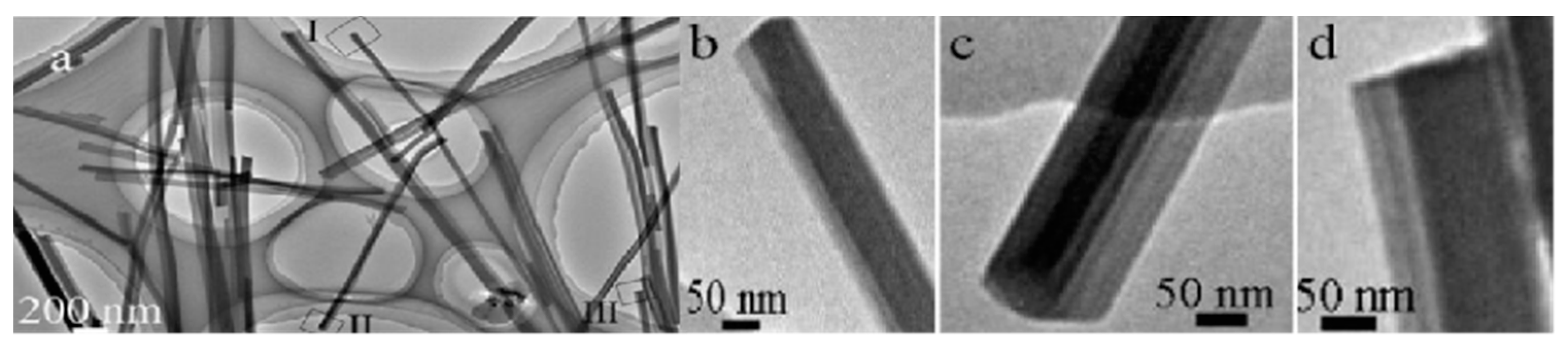 Chemosensors 10 00231 g005 Chemosensors 10 00231 g005