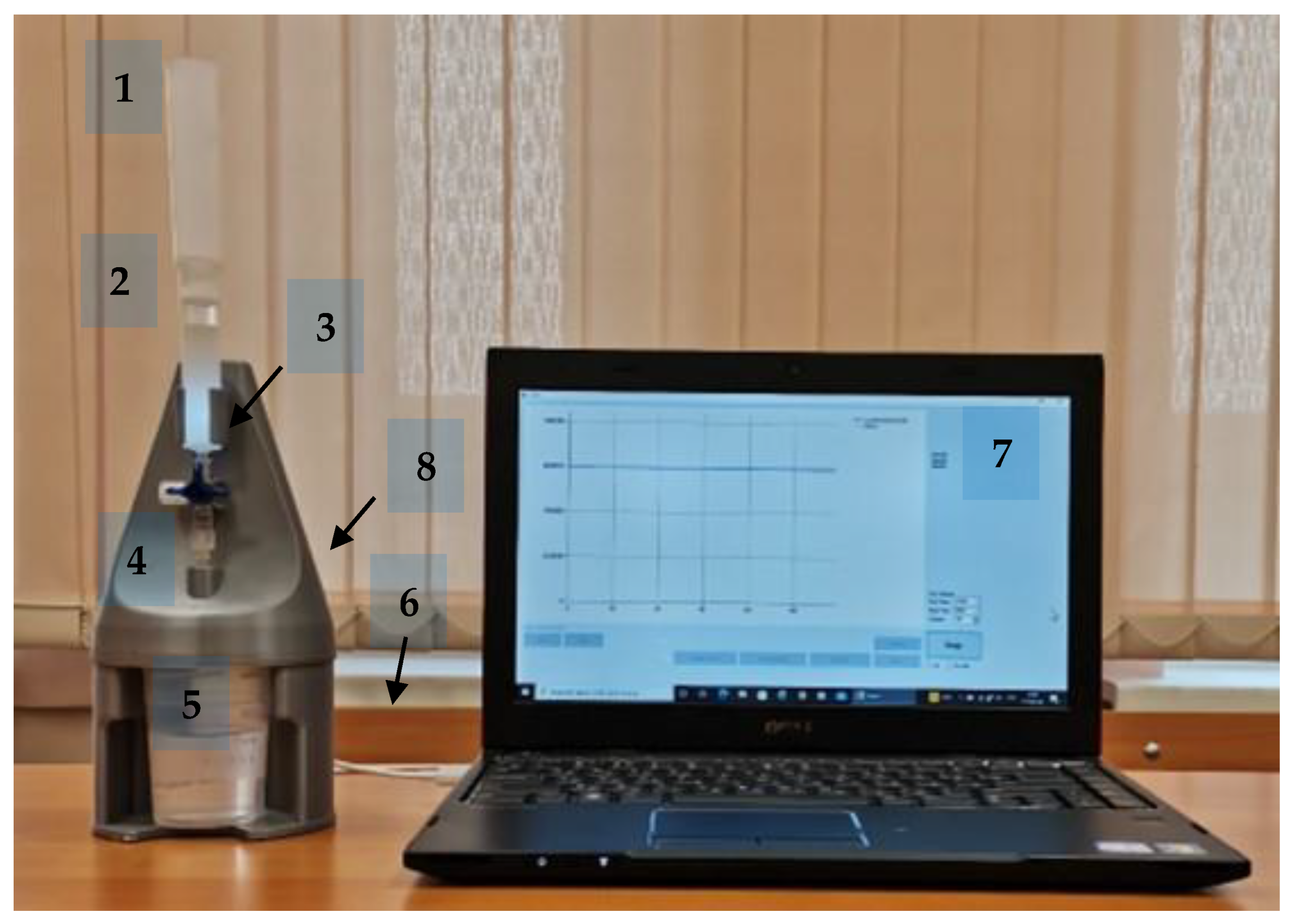 Chemosensors 10 00232 g002 Chemosensors 10 00232 g002