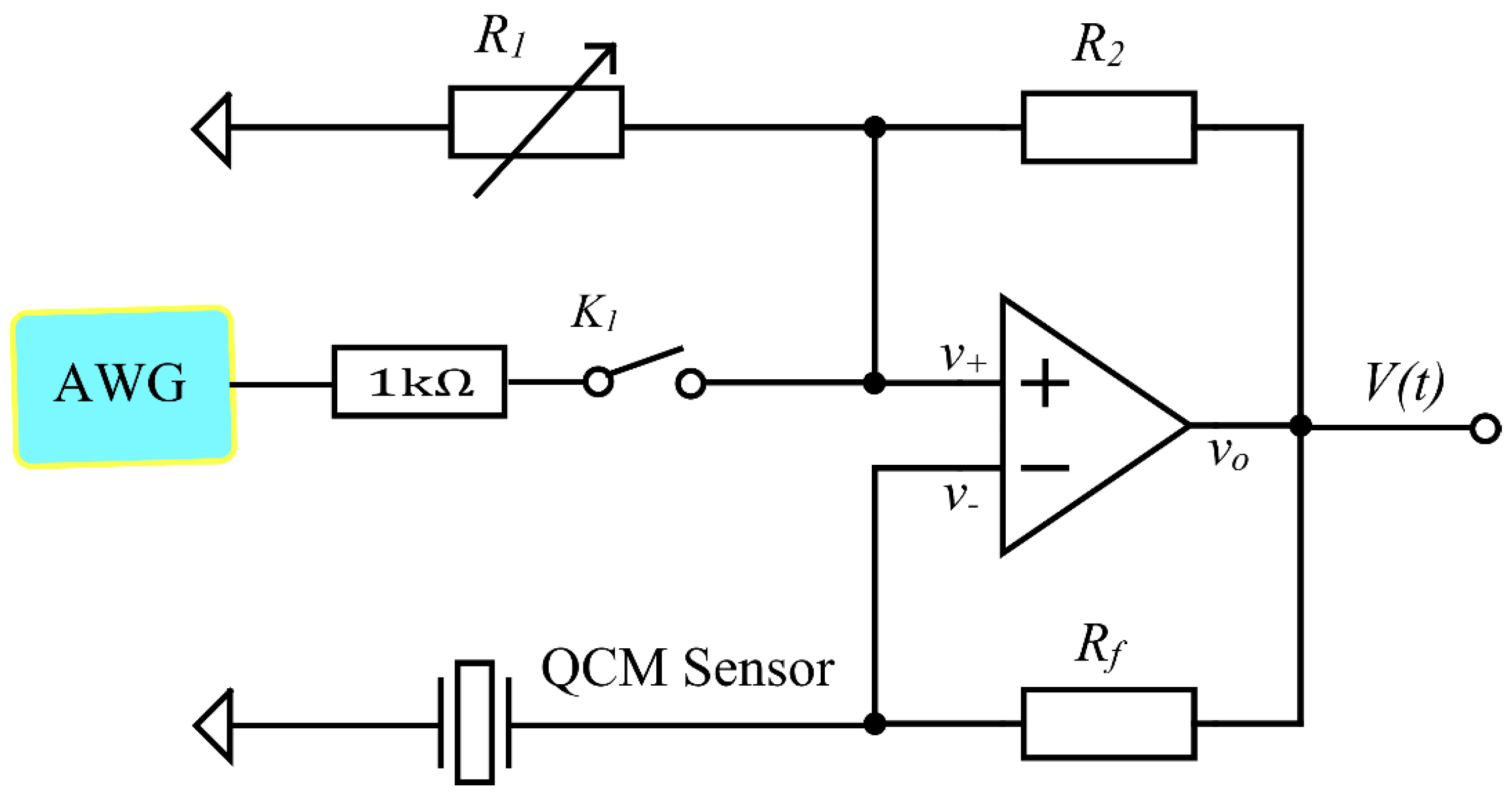 Chemosensors 10 00262 g002