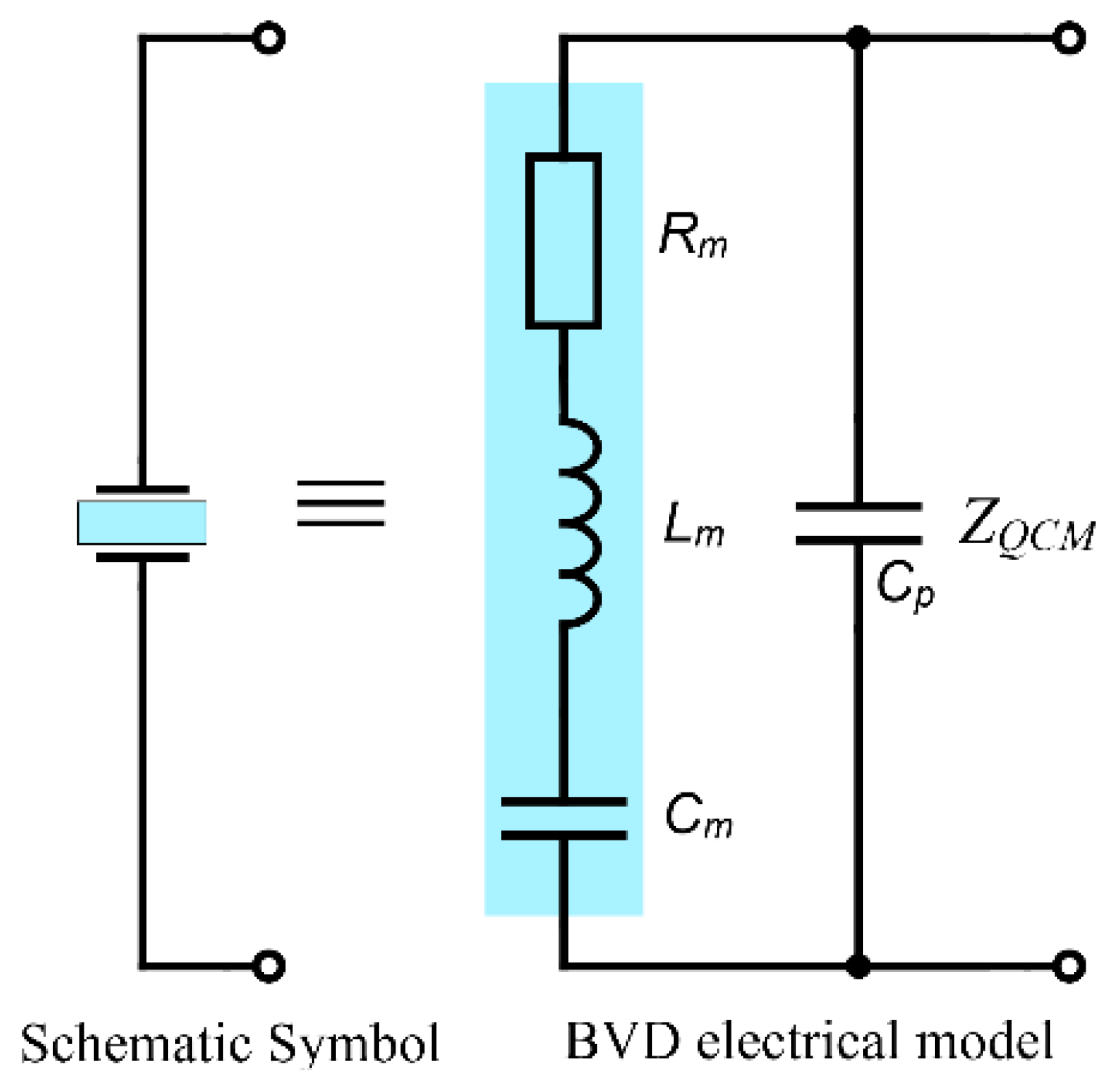 Chemosensors 10 00262 g003