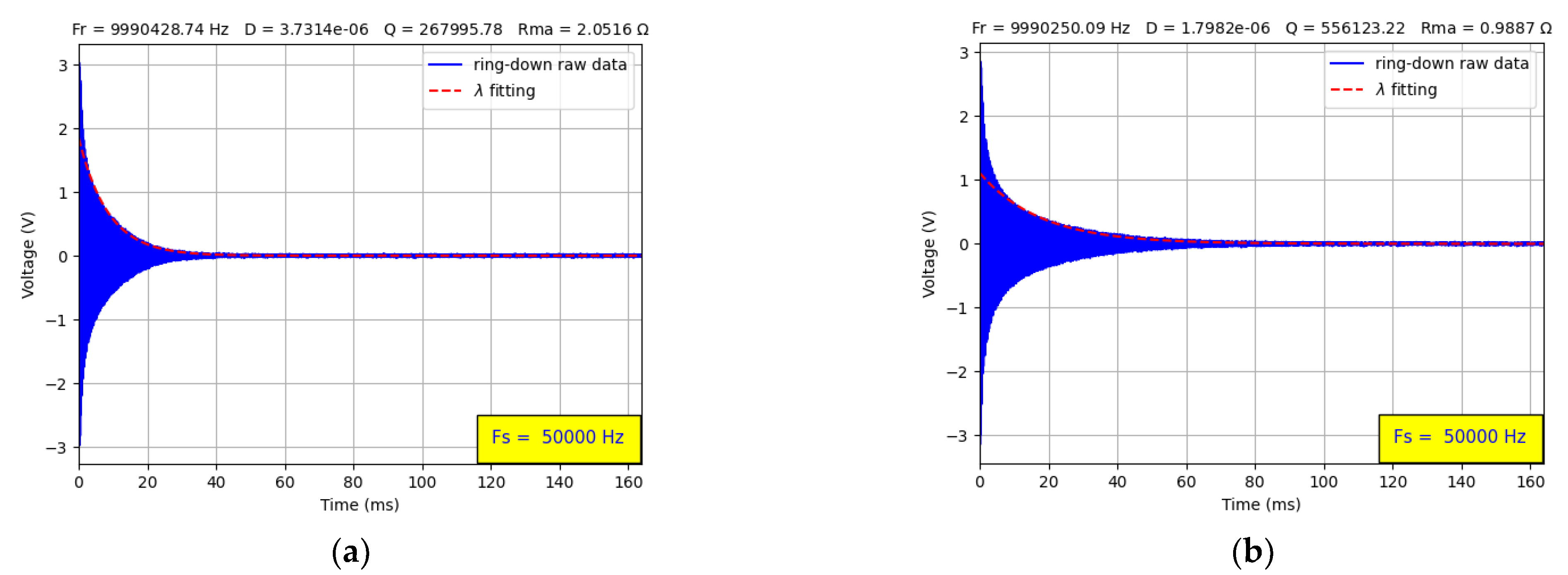 Chemosensors 10 00262 g008