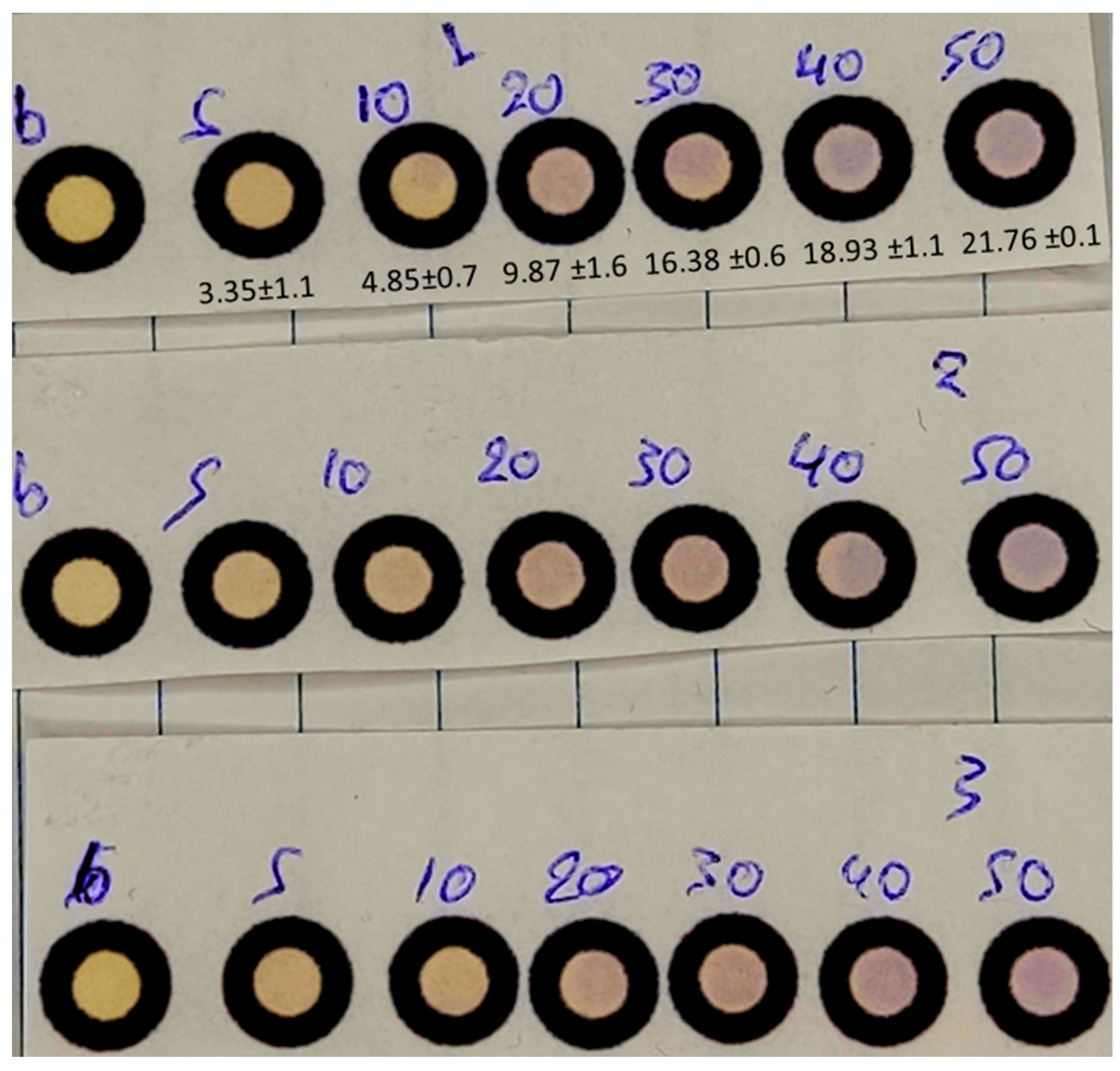 Chemosensors 10 00265 g004