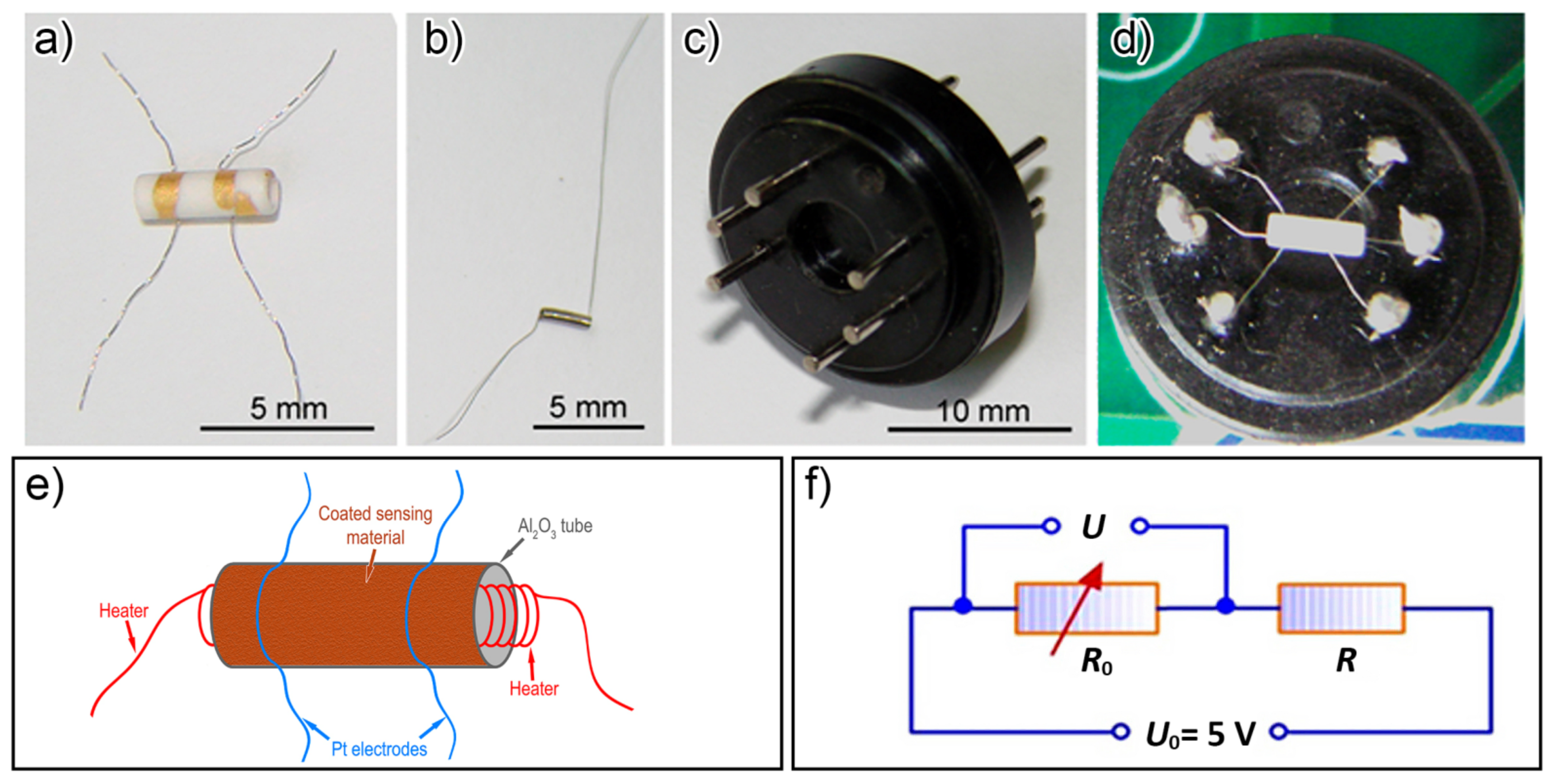 Chemosensors 10 00267 g001 Chemosensors 10 00267 g001