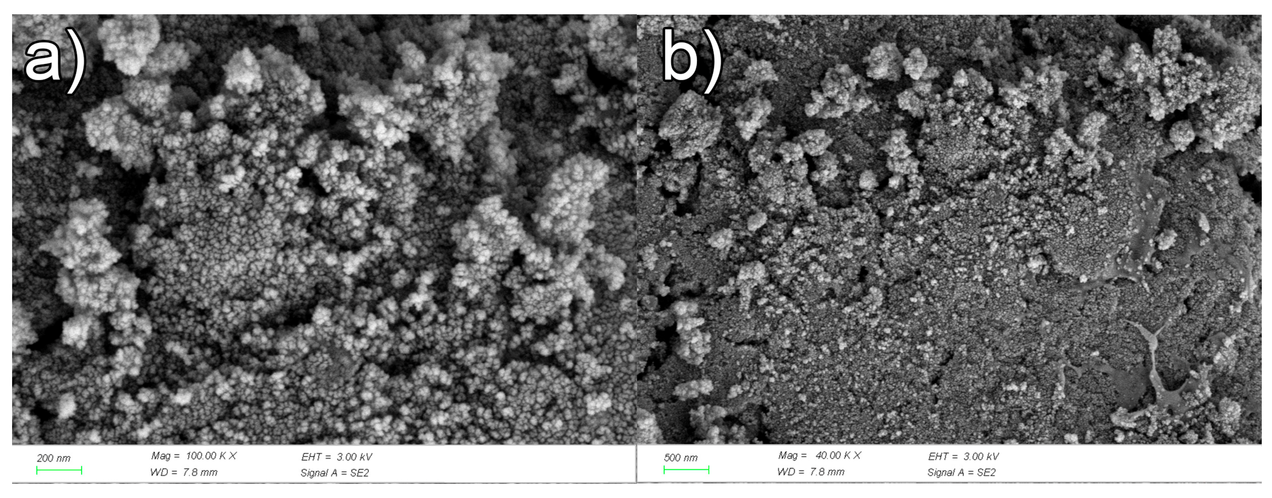 Chemosensors 10 00267 g005 Chemosensors 10 00267 g005