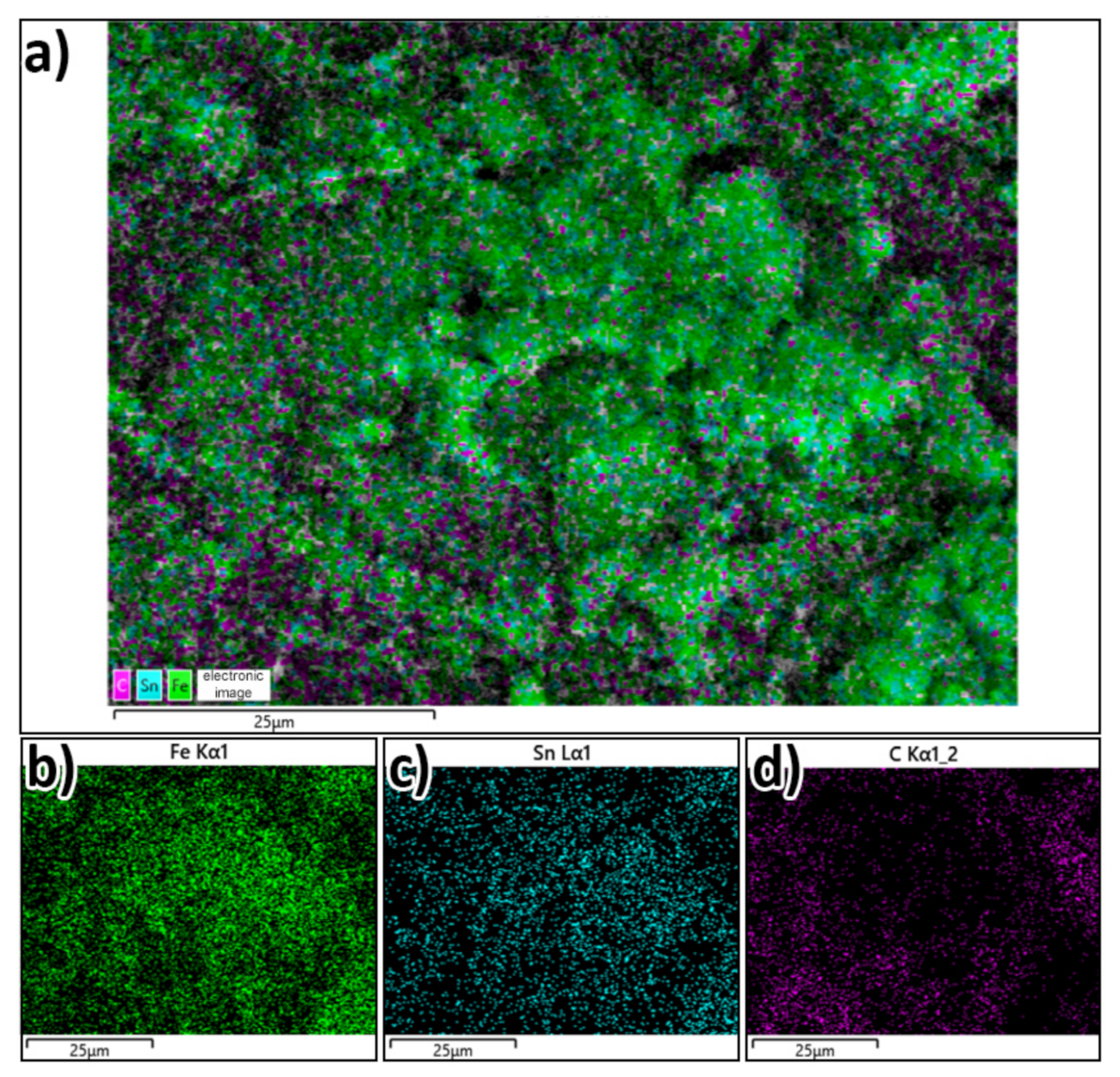 Chemosensors 10 00267 g007 Chemosensors 10 00267 g007