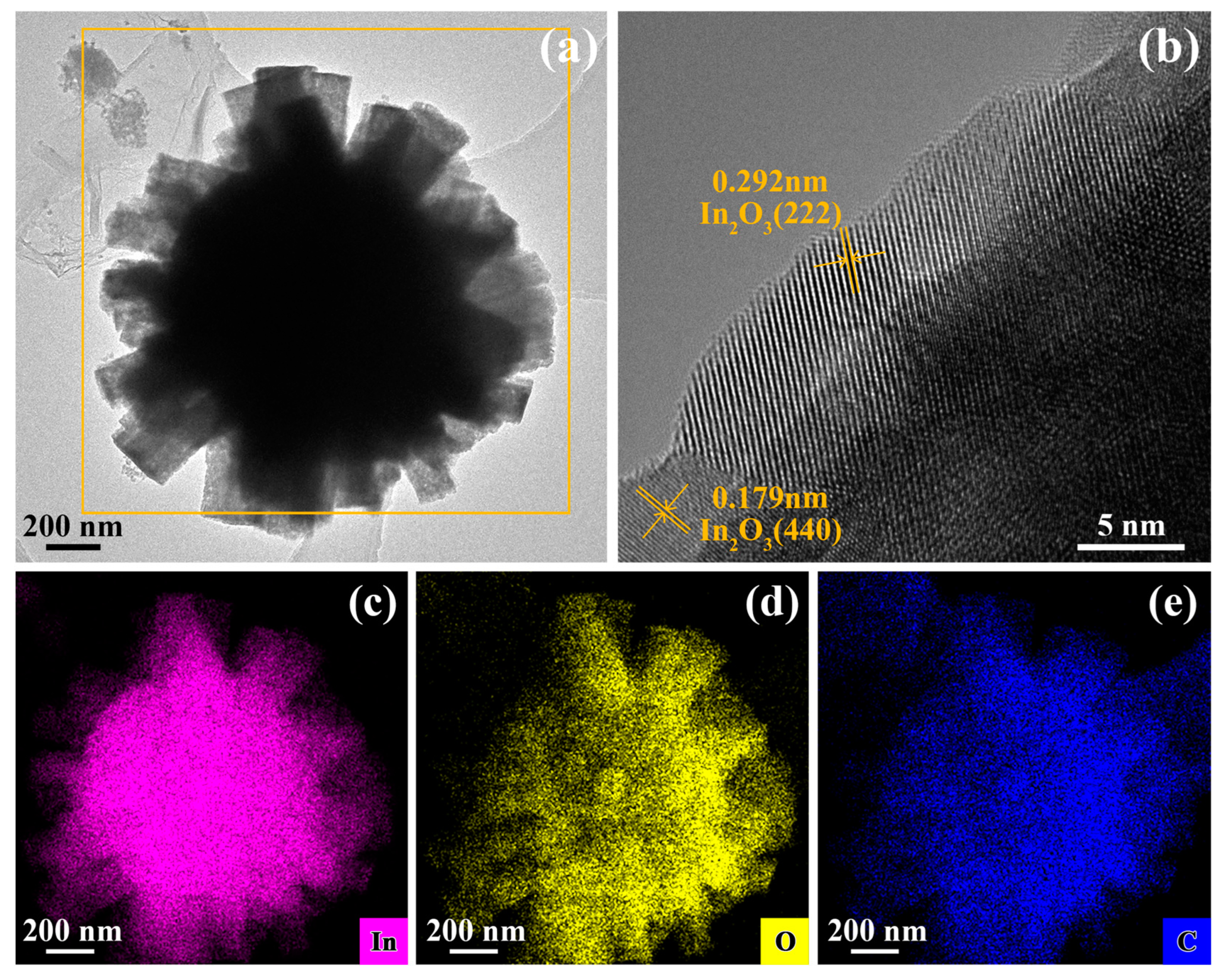 Chemosensors 10 00270 g004 Chemosensors 10 00270 g004
