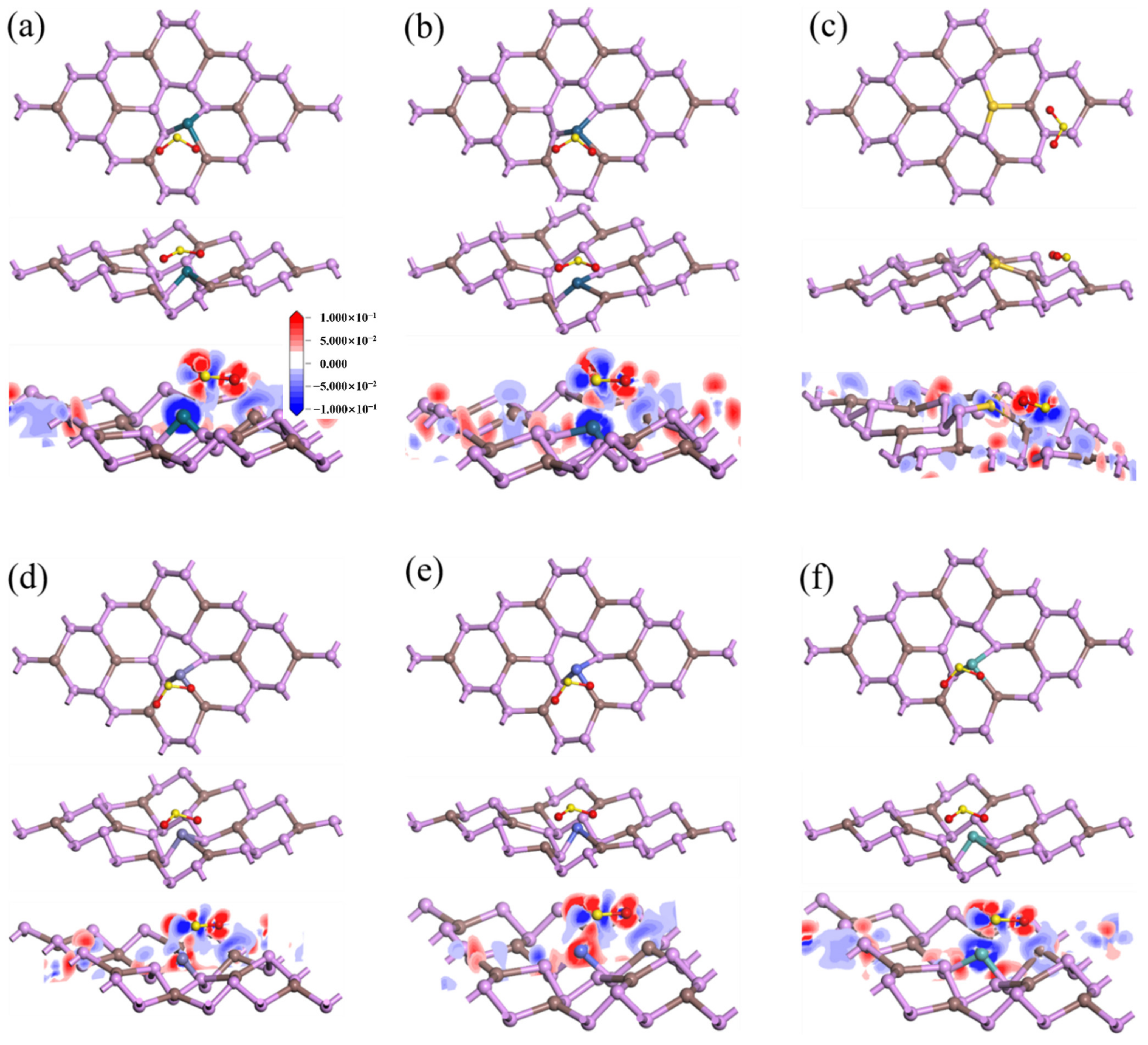 Chemosensors 10 00279 g004