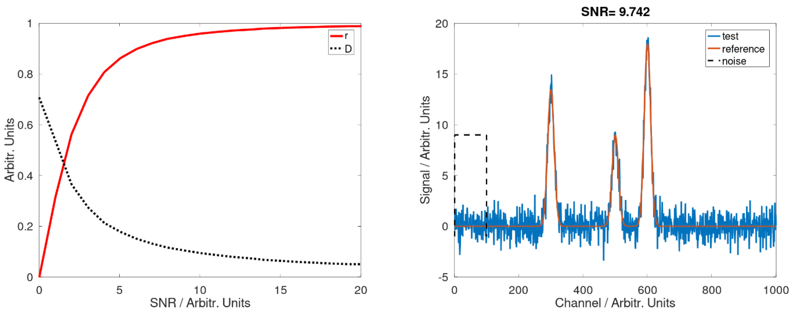 Chemosensors 10 00295 g001