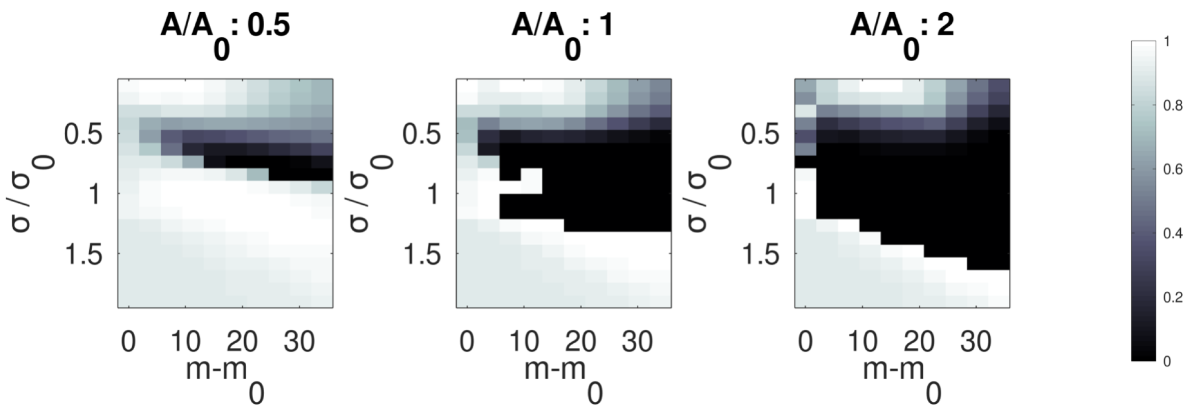 Chemosensors 10 00295 g008