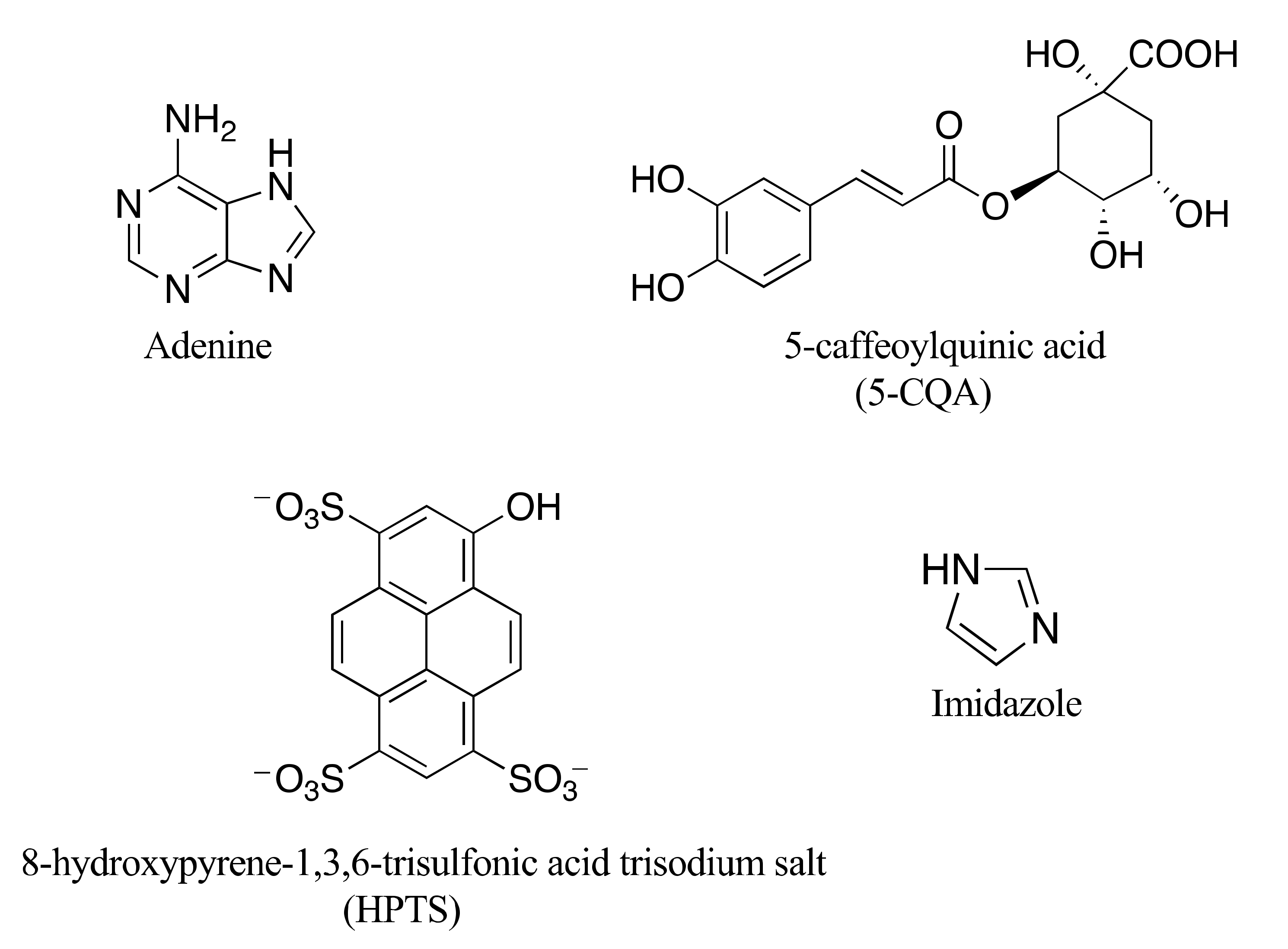 Chemosensors 10 00301 g002