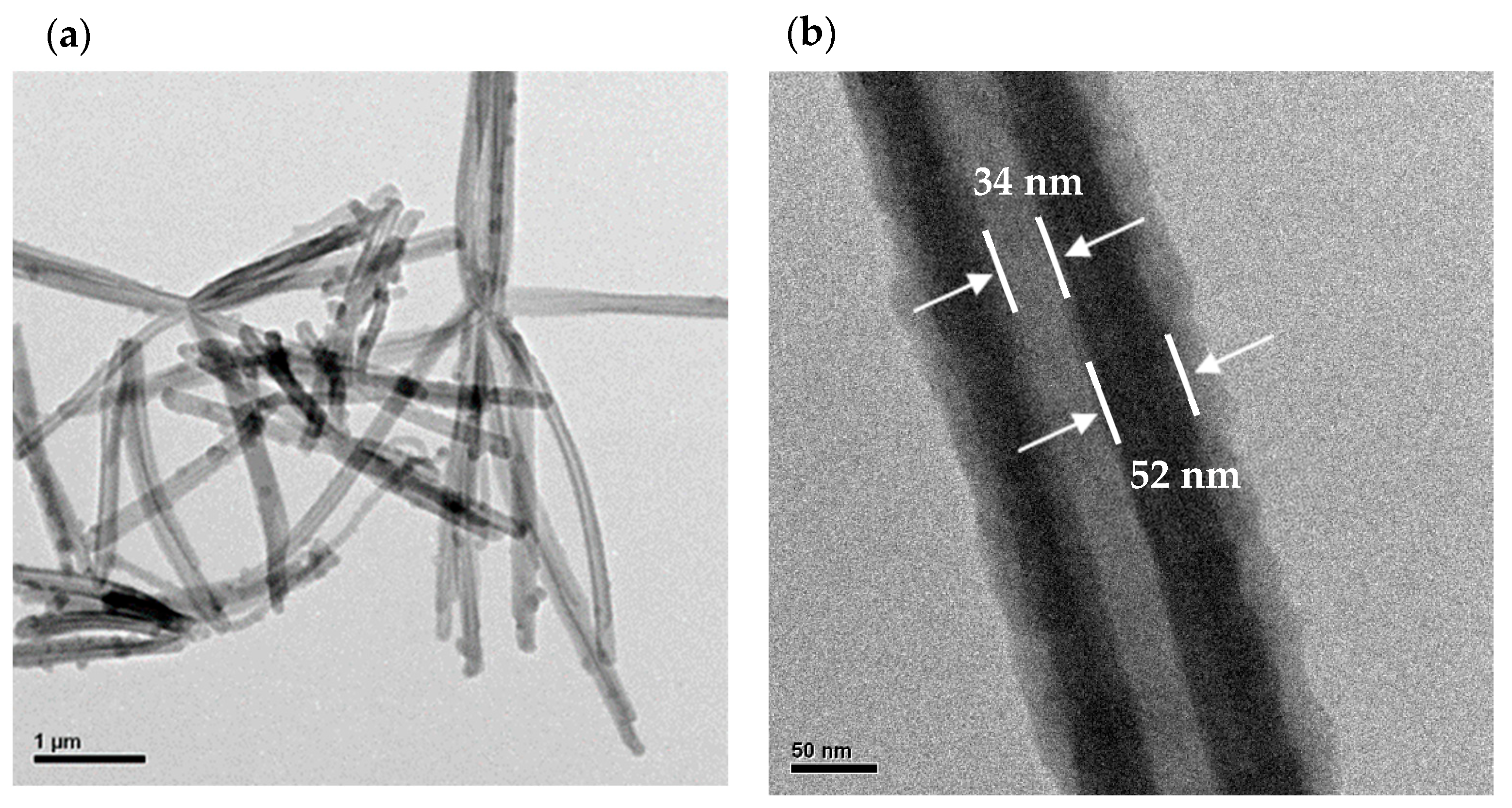 Chemosensors 10 00305 g005a