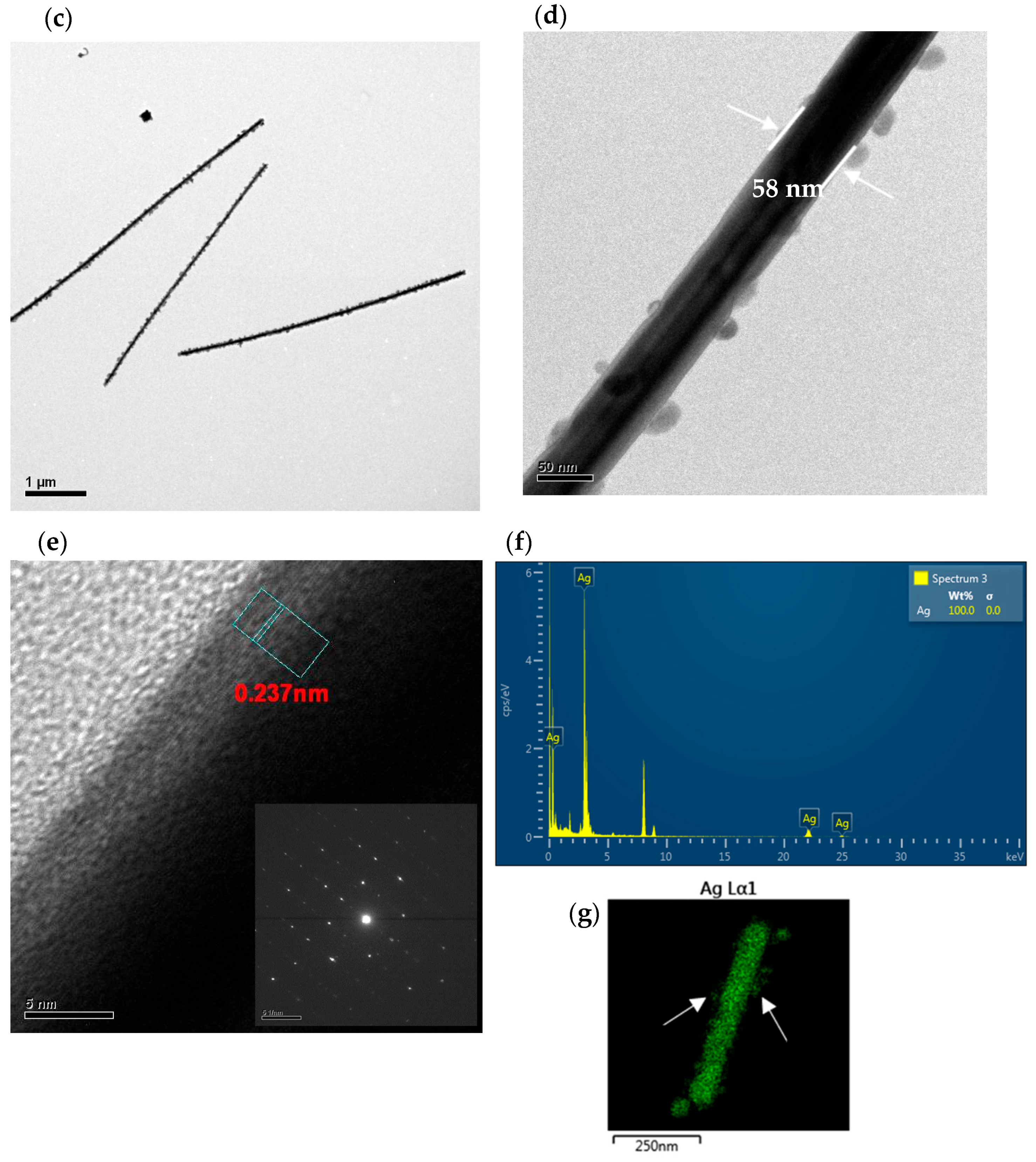 Chemosensors 10 00305 g005b