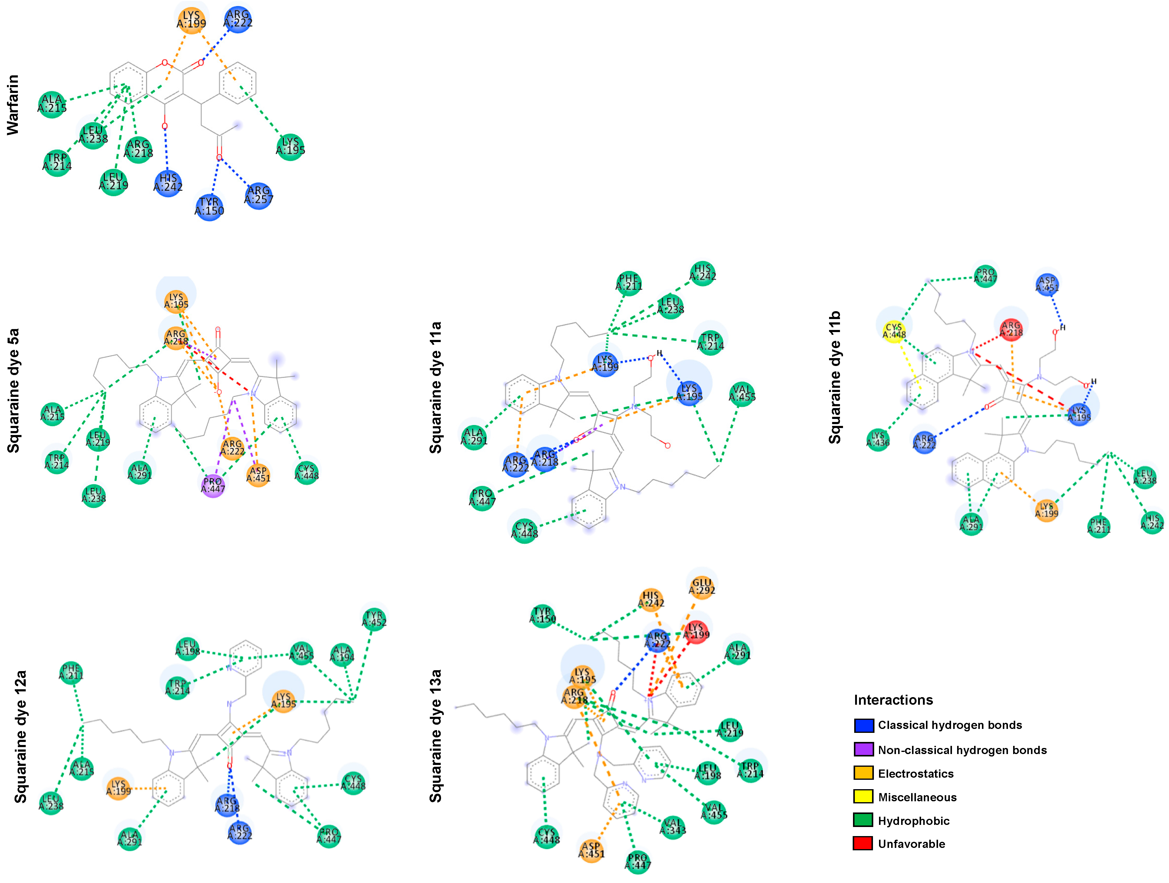 Chemosensors 10 00314 g004