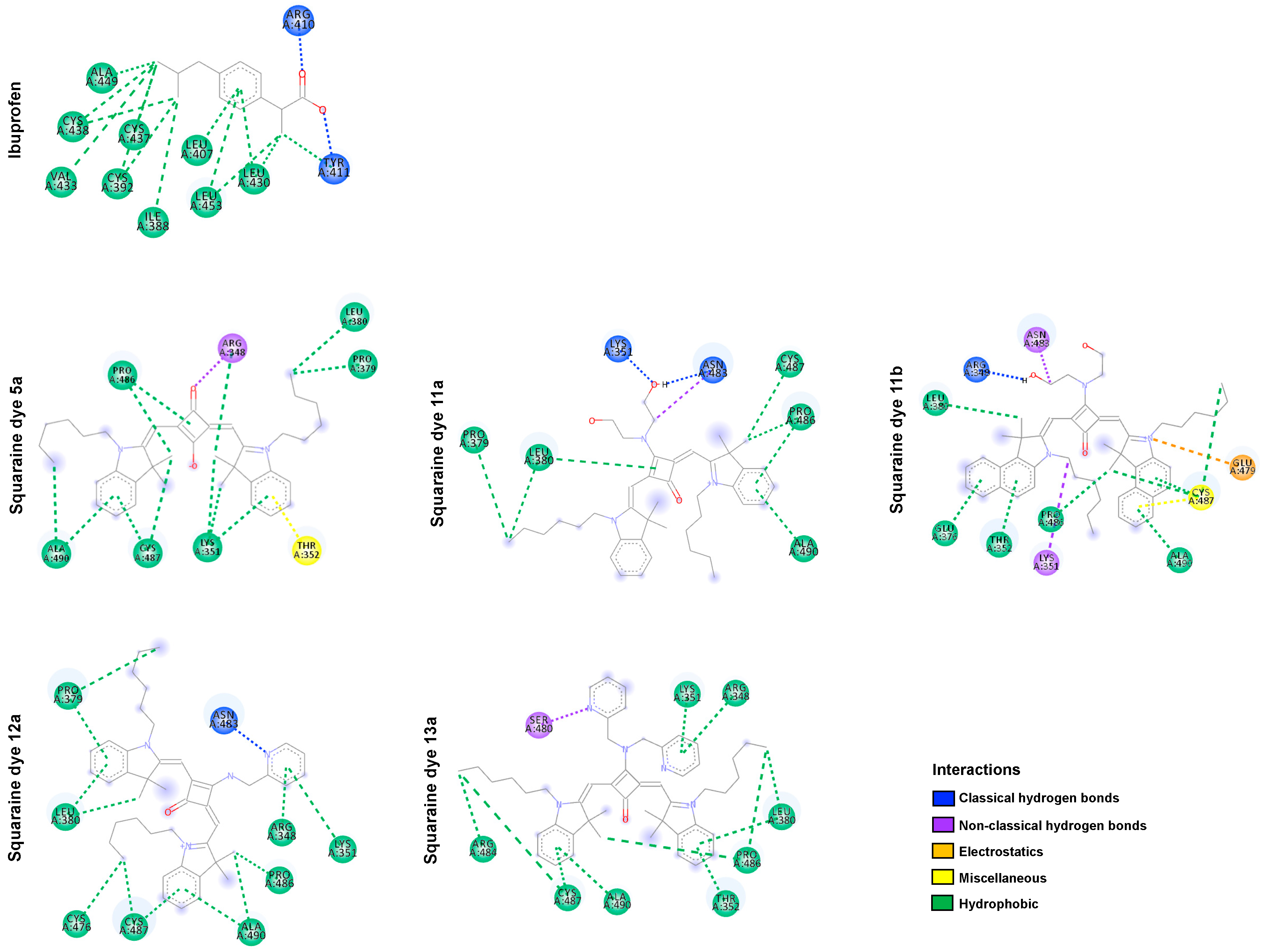Chemosensors 10 00314 g005