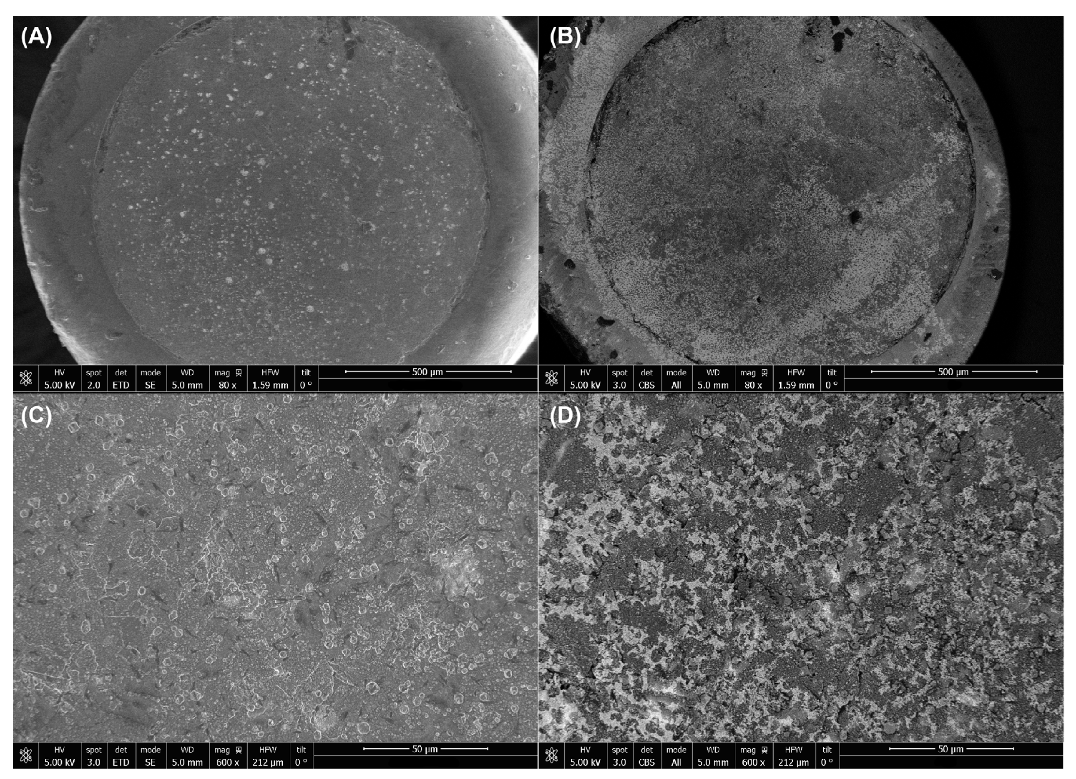 Chemosensors 10 00316 g003 Chemosensors 10 00316 g003