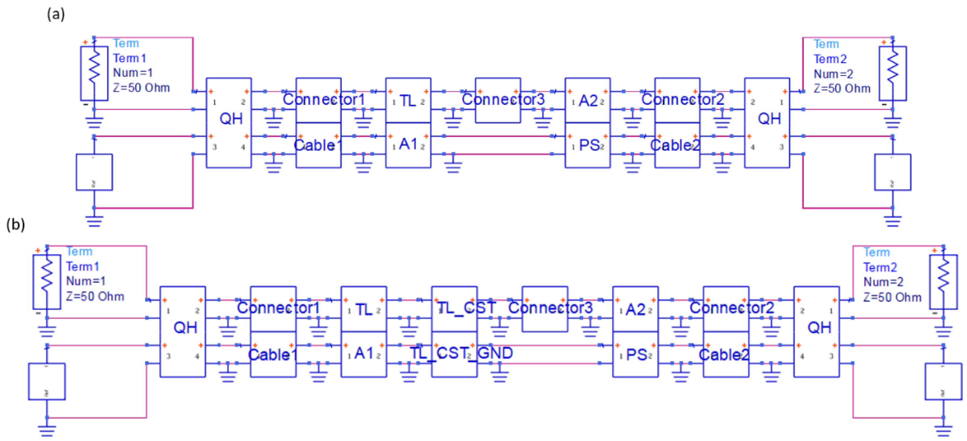 Chemosensors 10 00318 g004