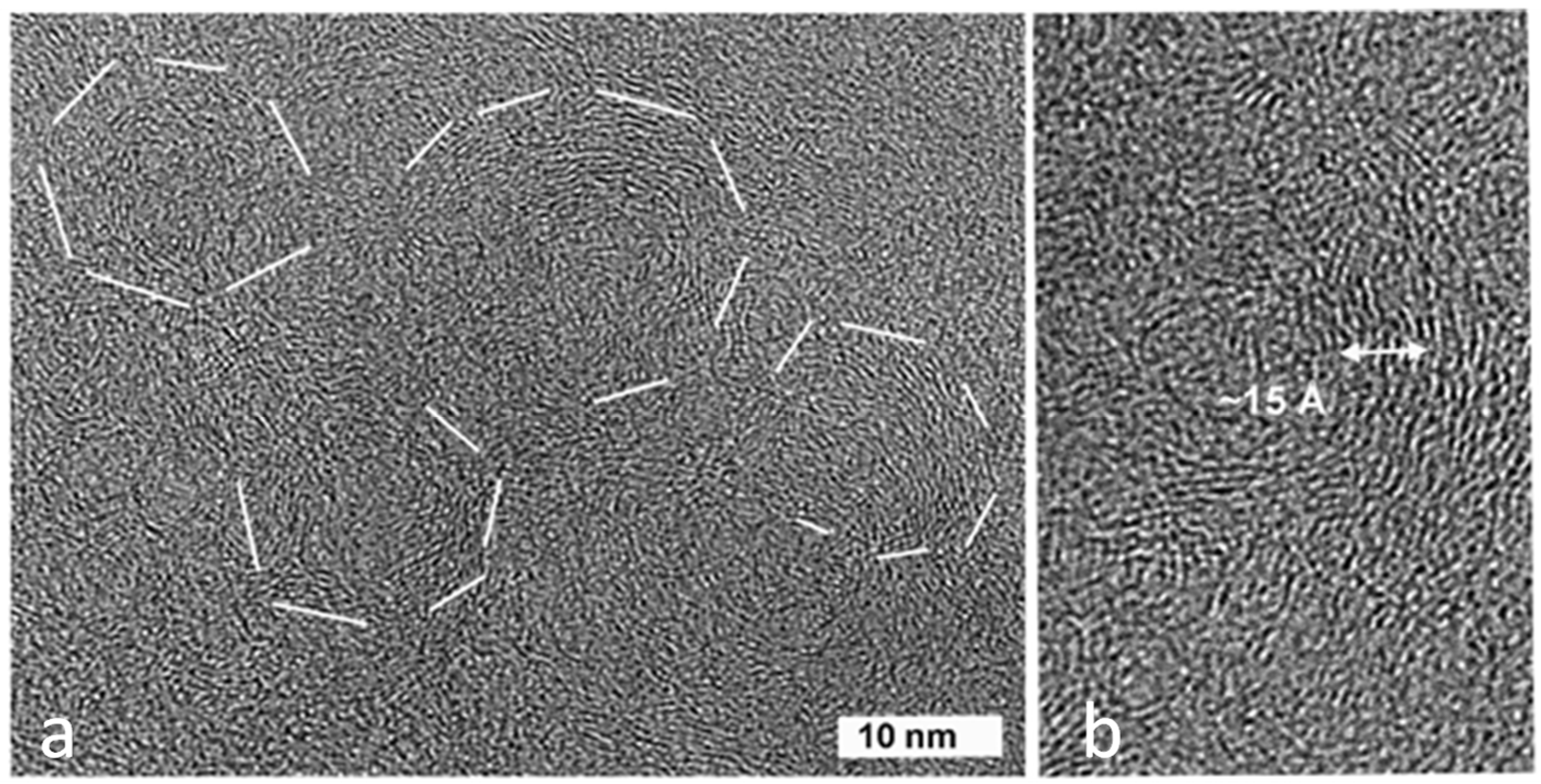 Chemosensors 10 00320 g004