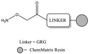 Chemosensors 10 00324 i010 Chemosensors 10 00324 i010