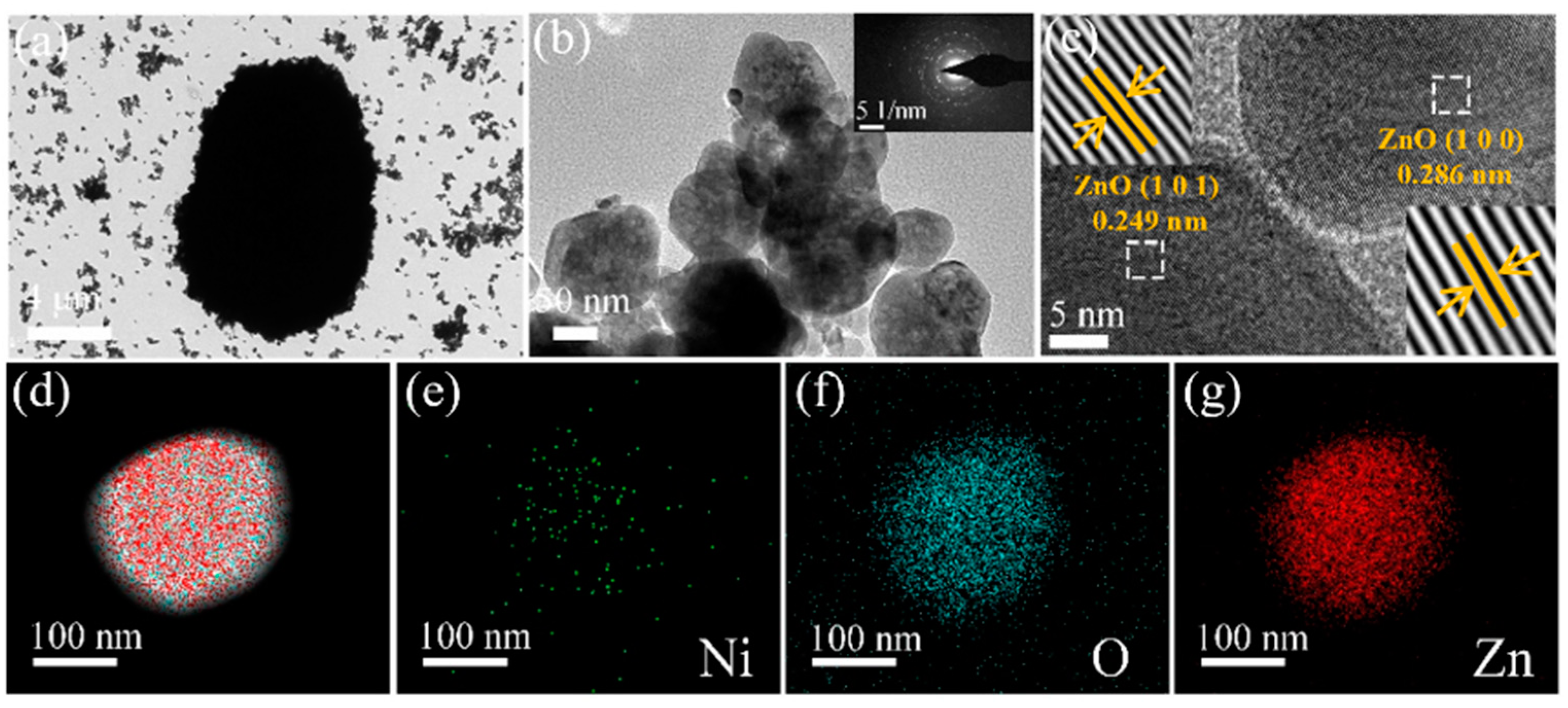 Chemosensors 10 00327 g003