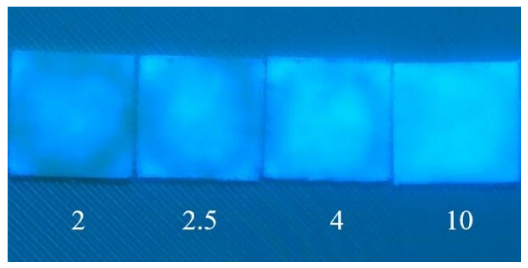 Chemosensors 10 00334 g014