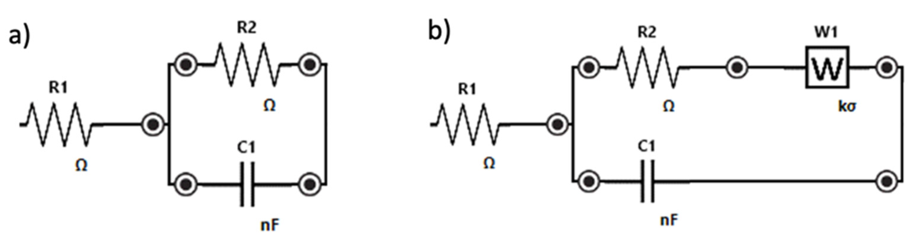 Chemosensors 10 00339 g003