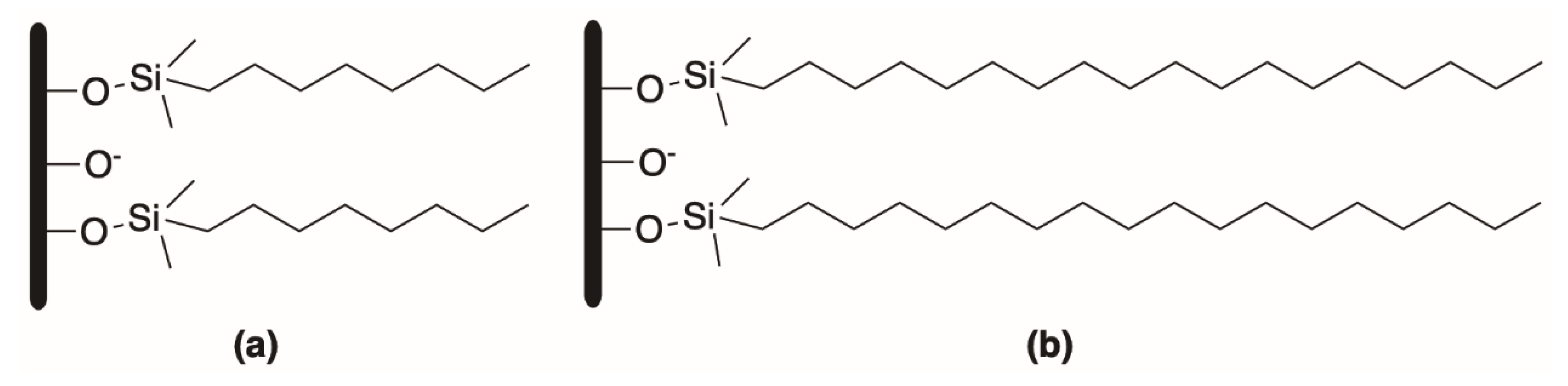 Chemosensors 10 00340 g003