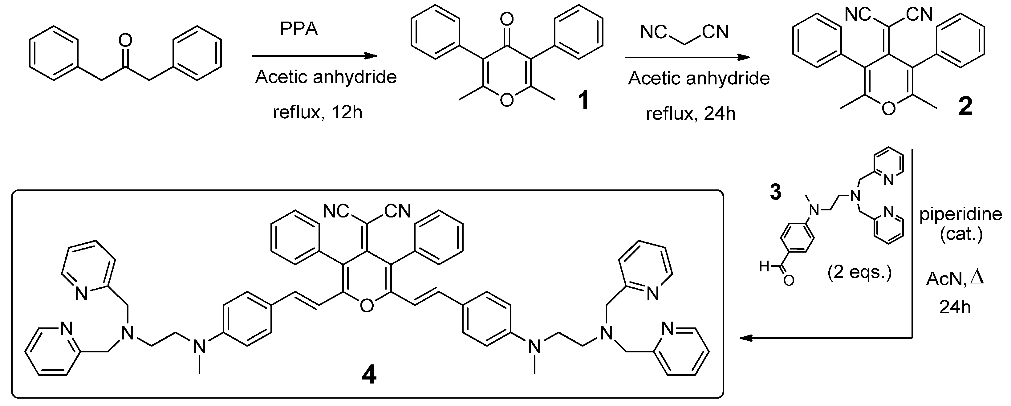 Chemosensors 10 00343 g001
