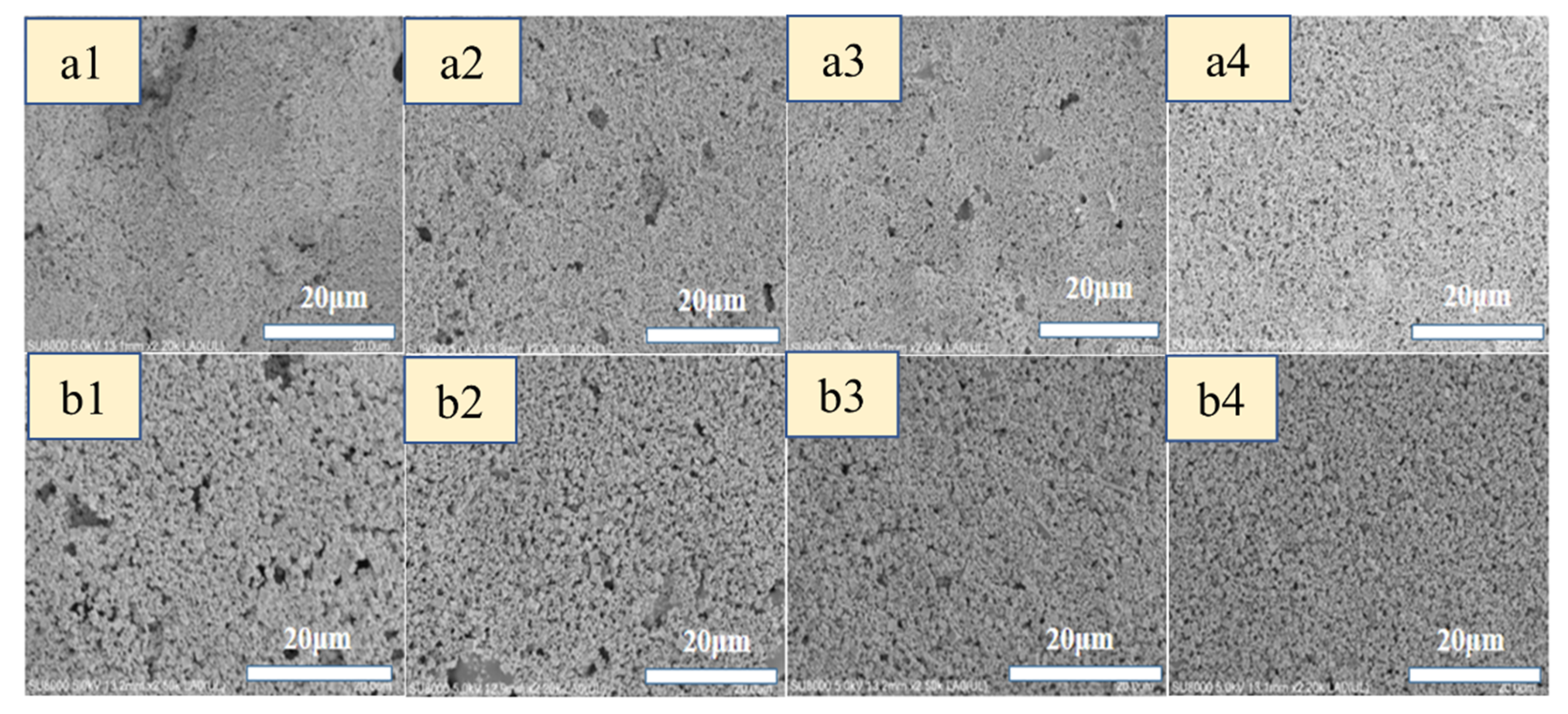 Chemosensors 10 00347 g008 Chemosensors 10 00347 g008