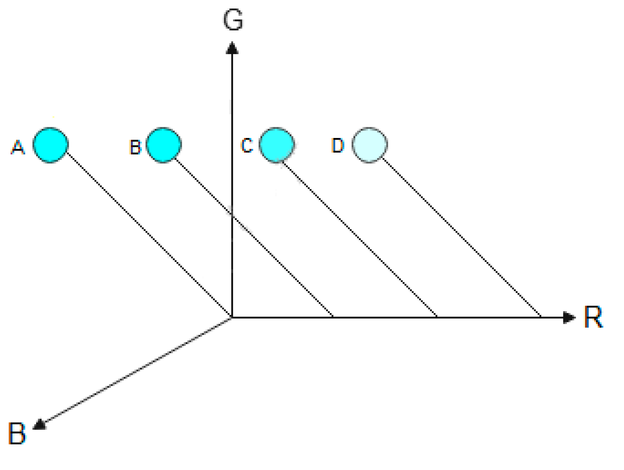Chemosensors 10 00348 g009