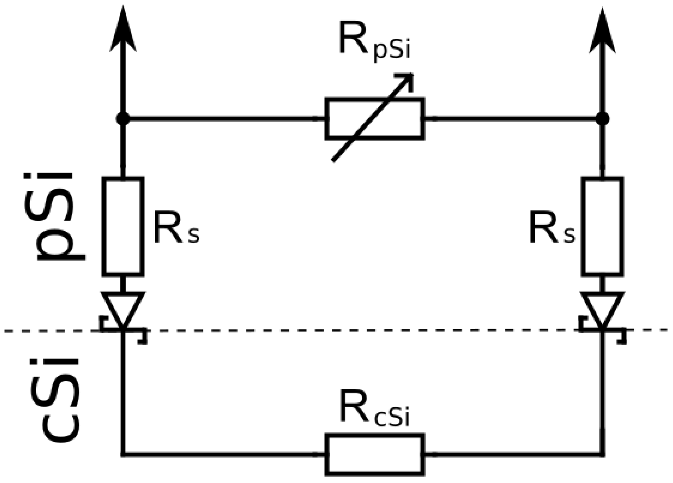 Chemosensors 10 00349 g009