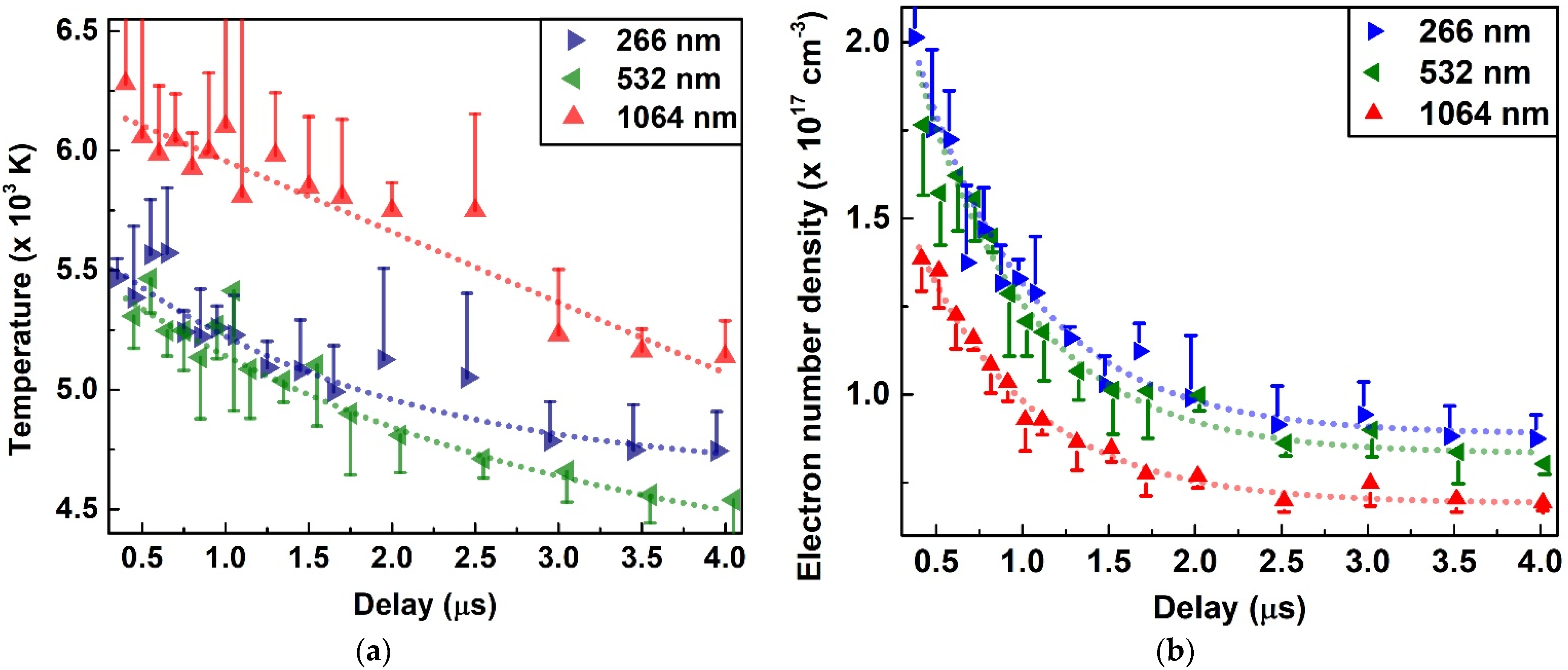 Chemosensors 10 00350 g008
