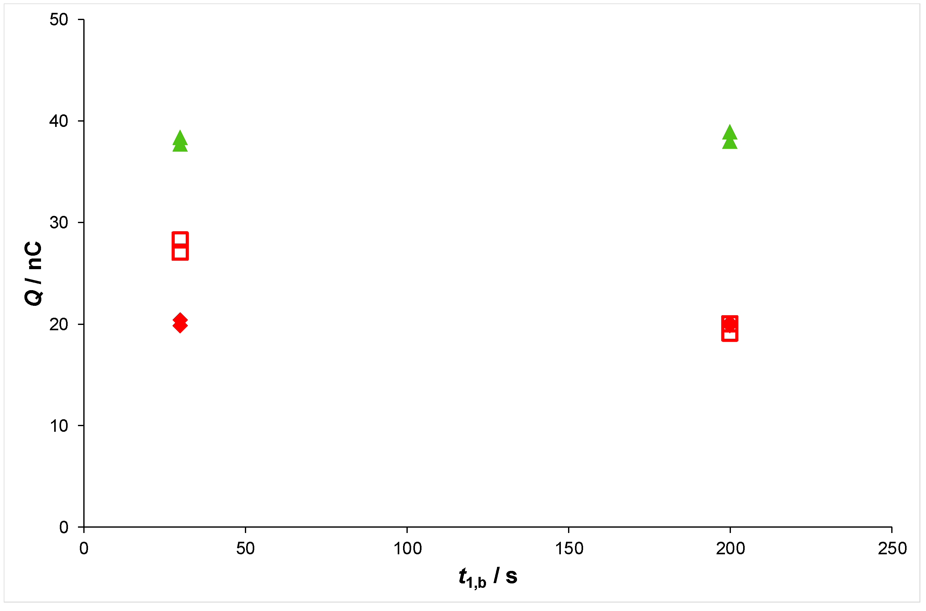 Chemosensors 10 00351 g007 Chemosensors 10 00351 g007